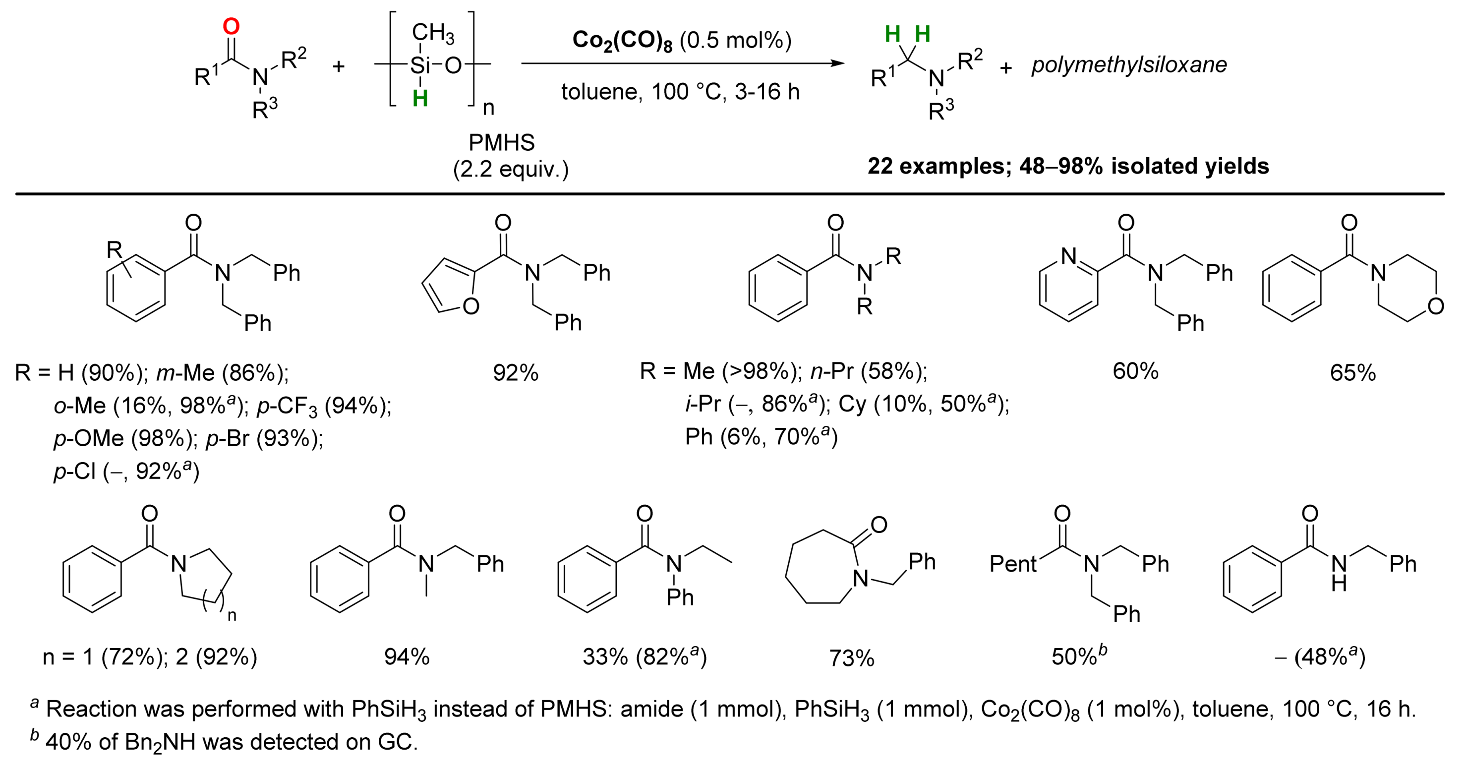 Catalysts 09 00490 sch017