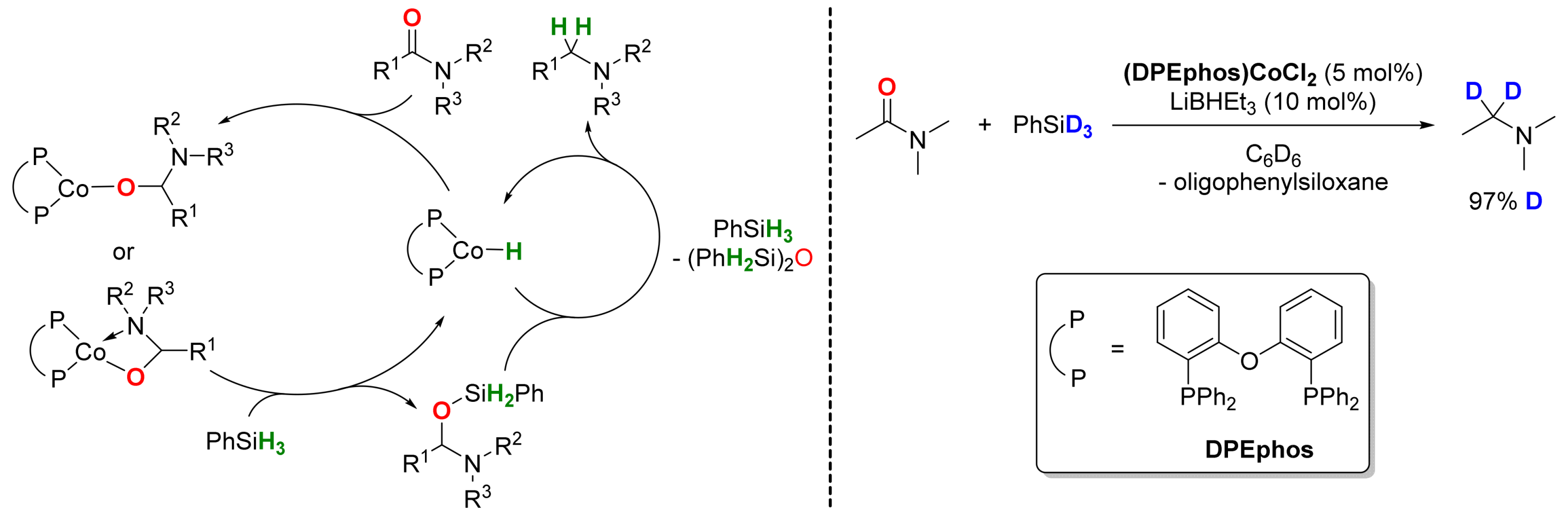 Catalysts 09 00490 sch018