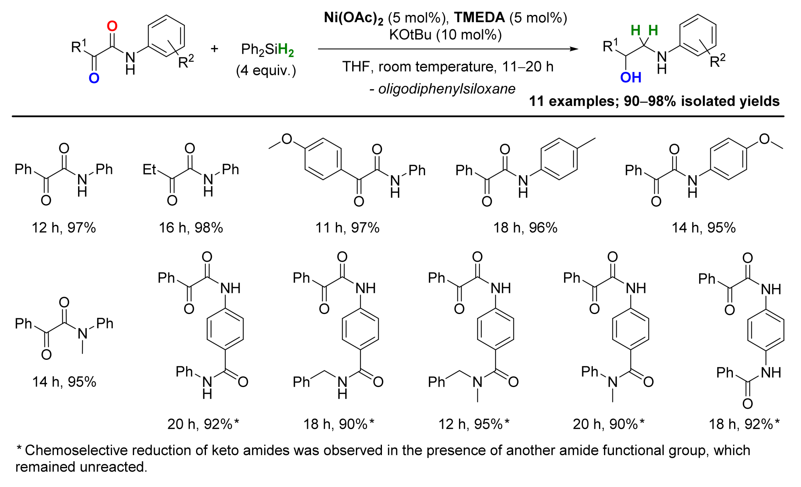 Catalysts 09 00490 sch020