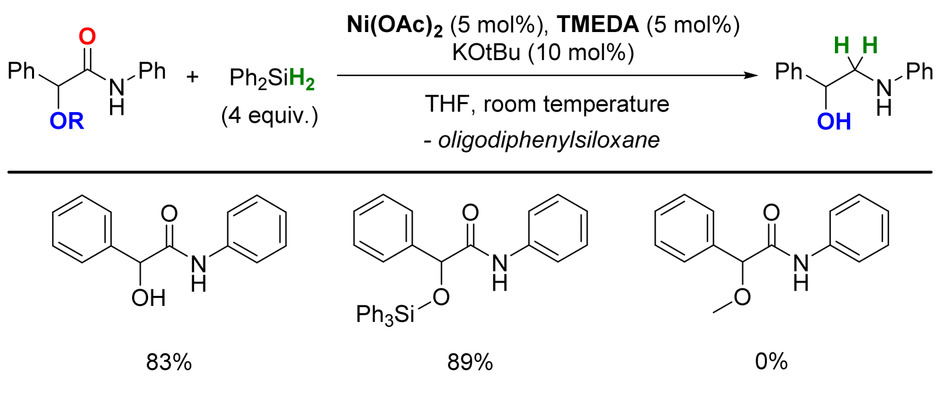 Catalysts 09 00490 sch021