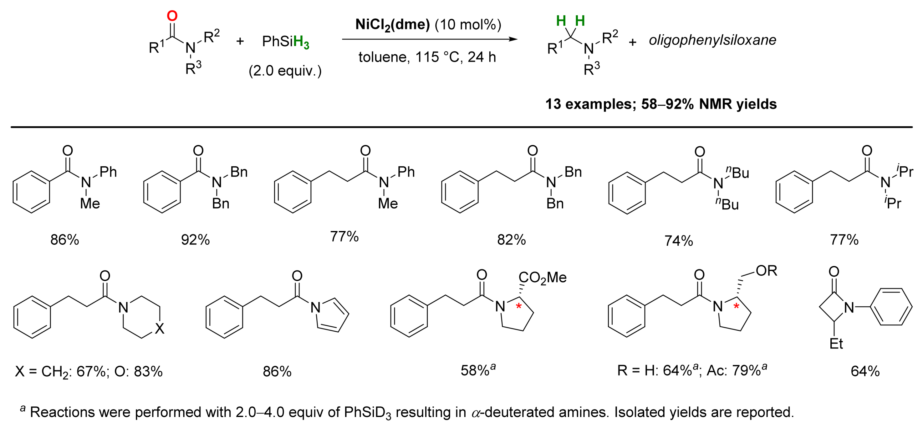 Catalysts 09 00490 sch022