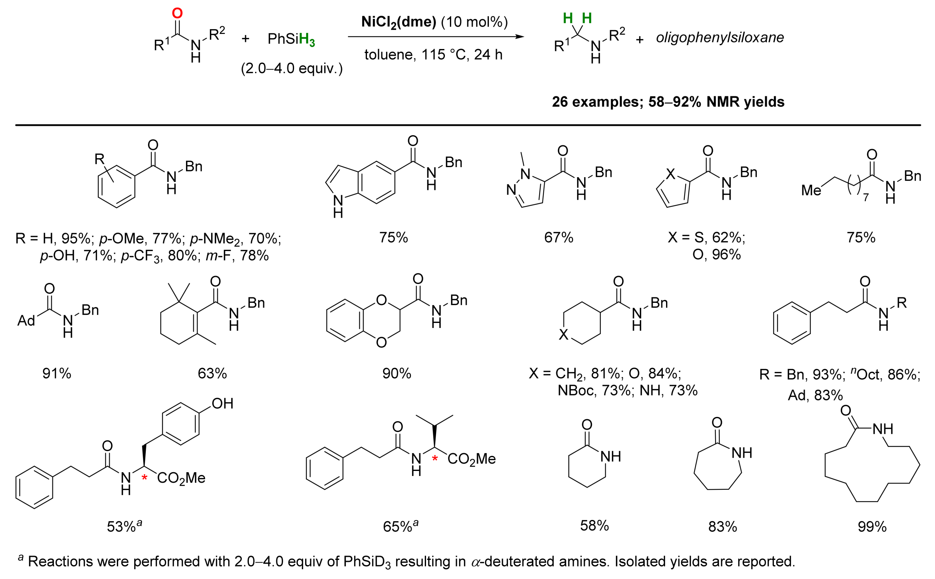 Catalysts 09 00490 sch023