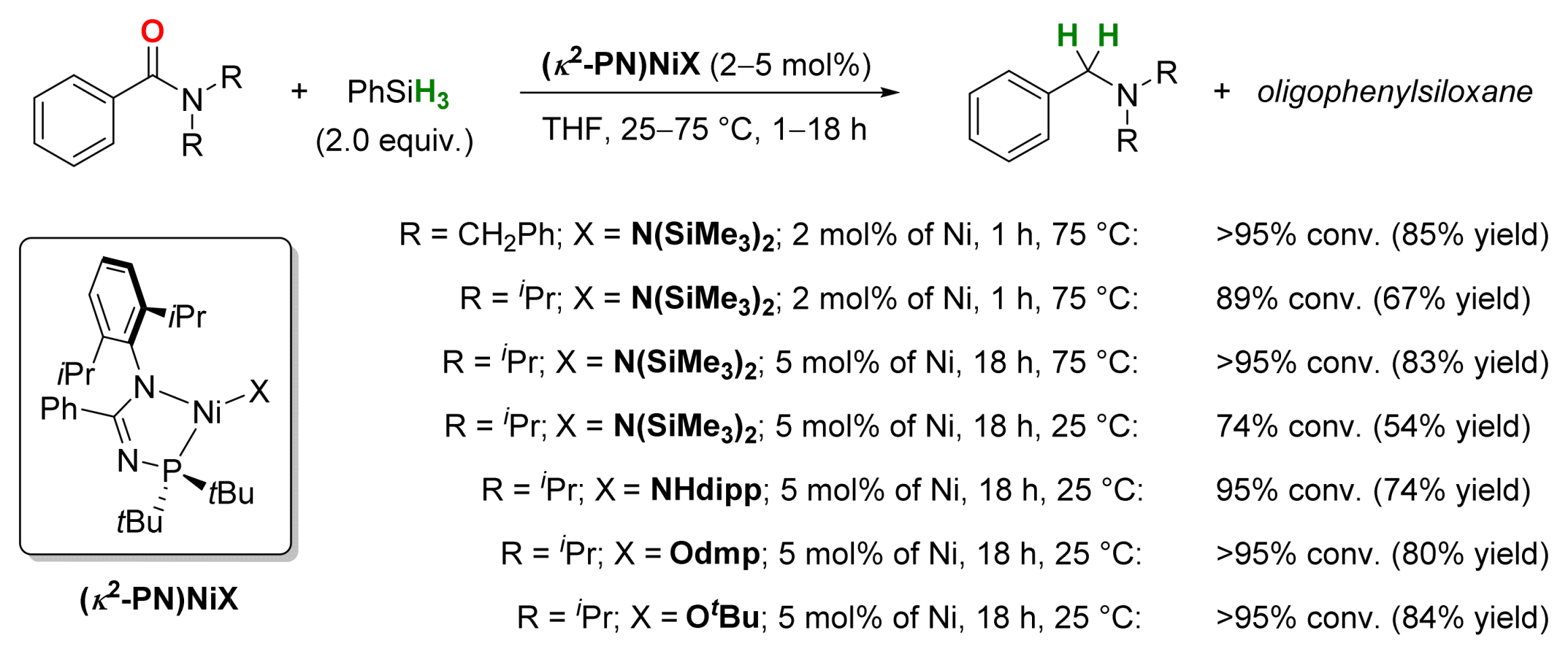 Catalysts 09 00490 sch024