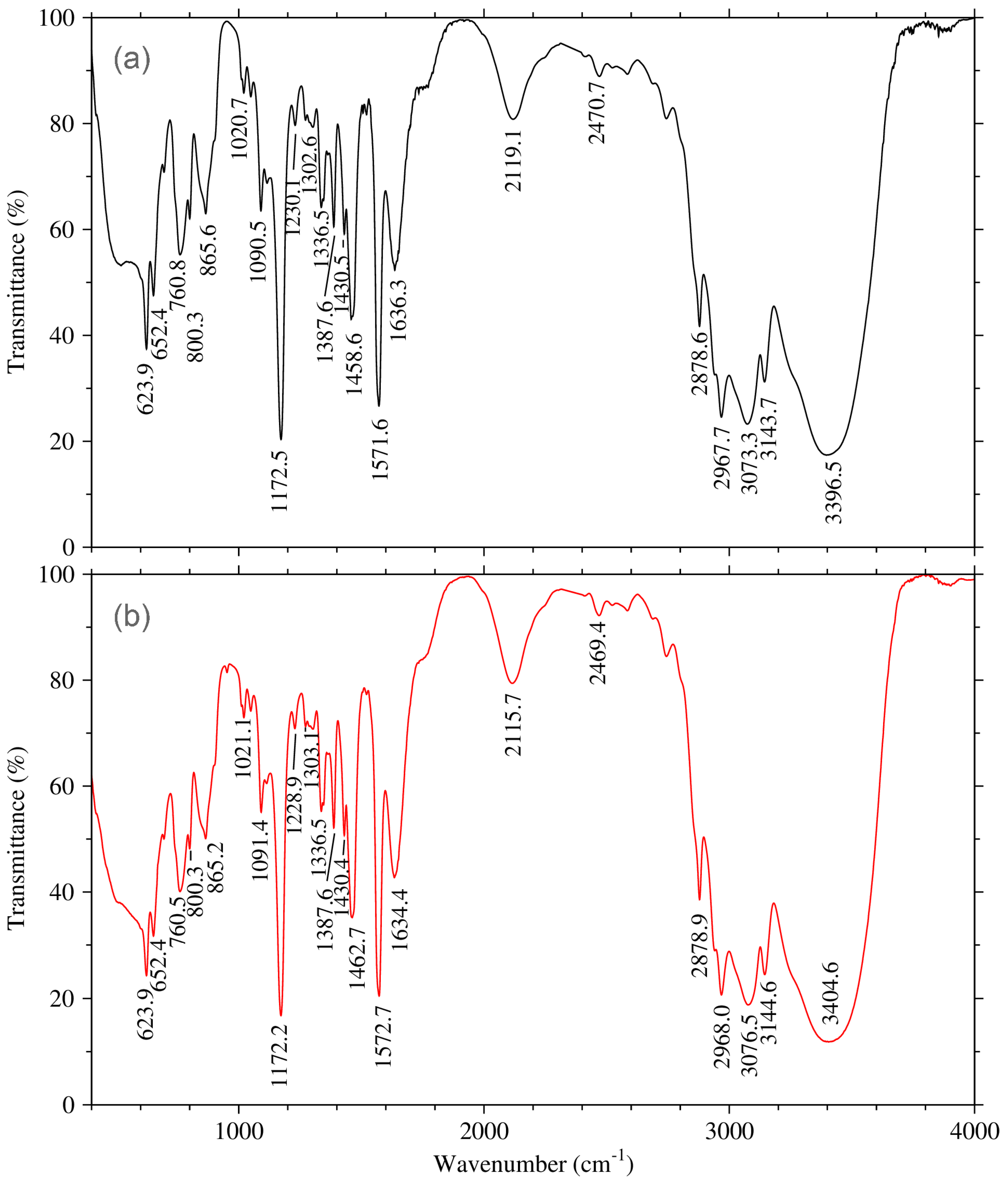 Catalysts 09 00504 g001