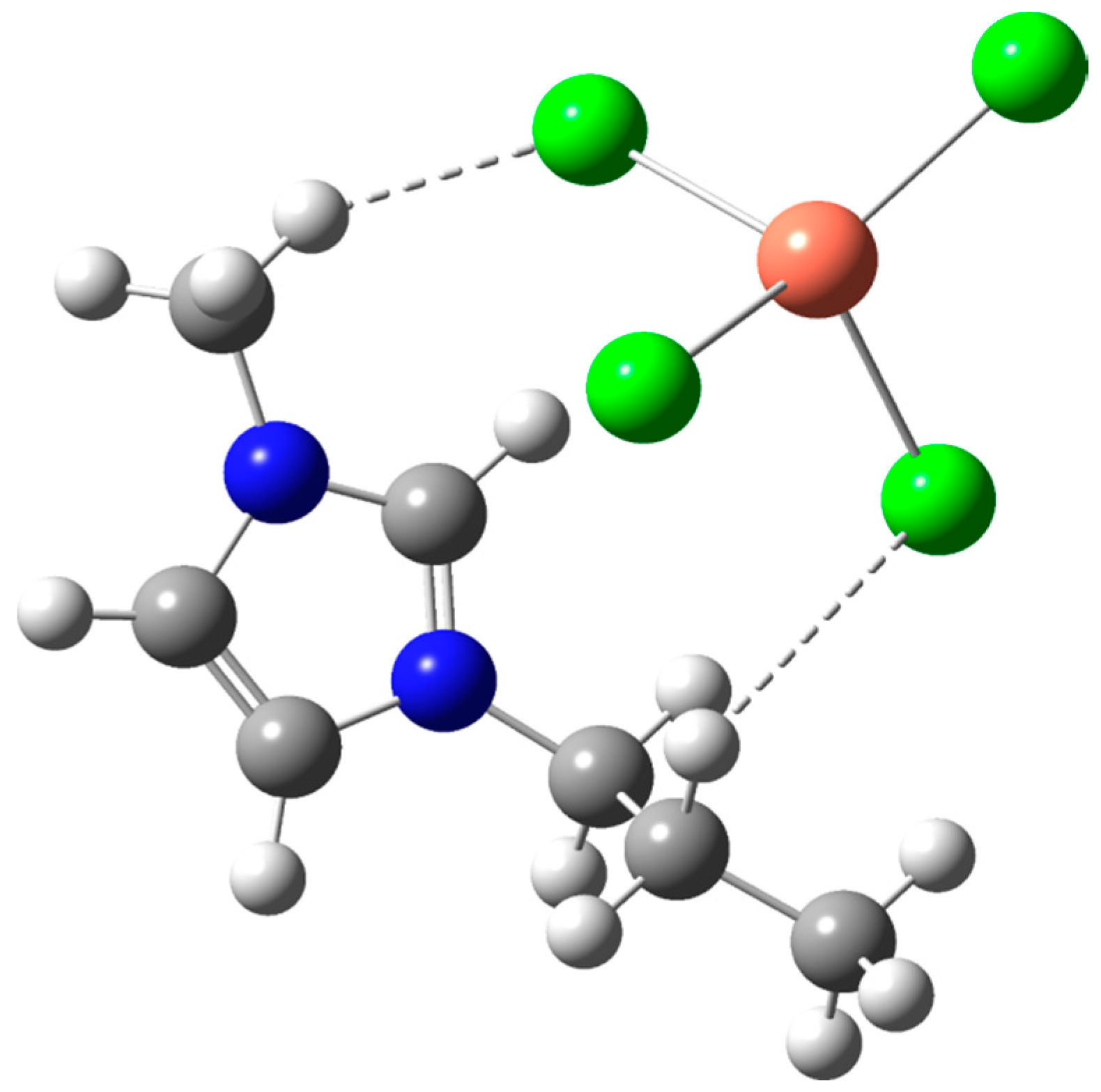 Catalysts 09 00504 g002