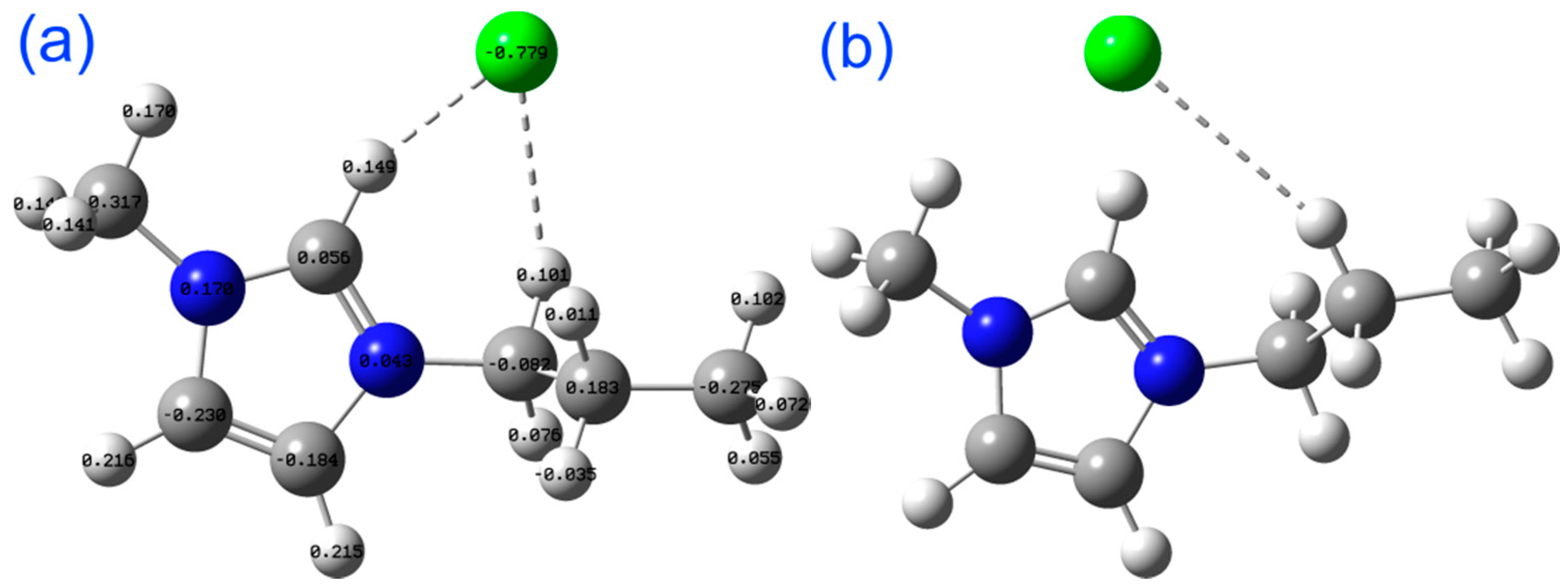 Catalysts 09 00504 g009