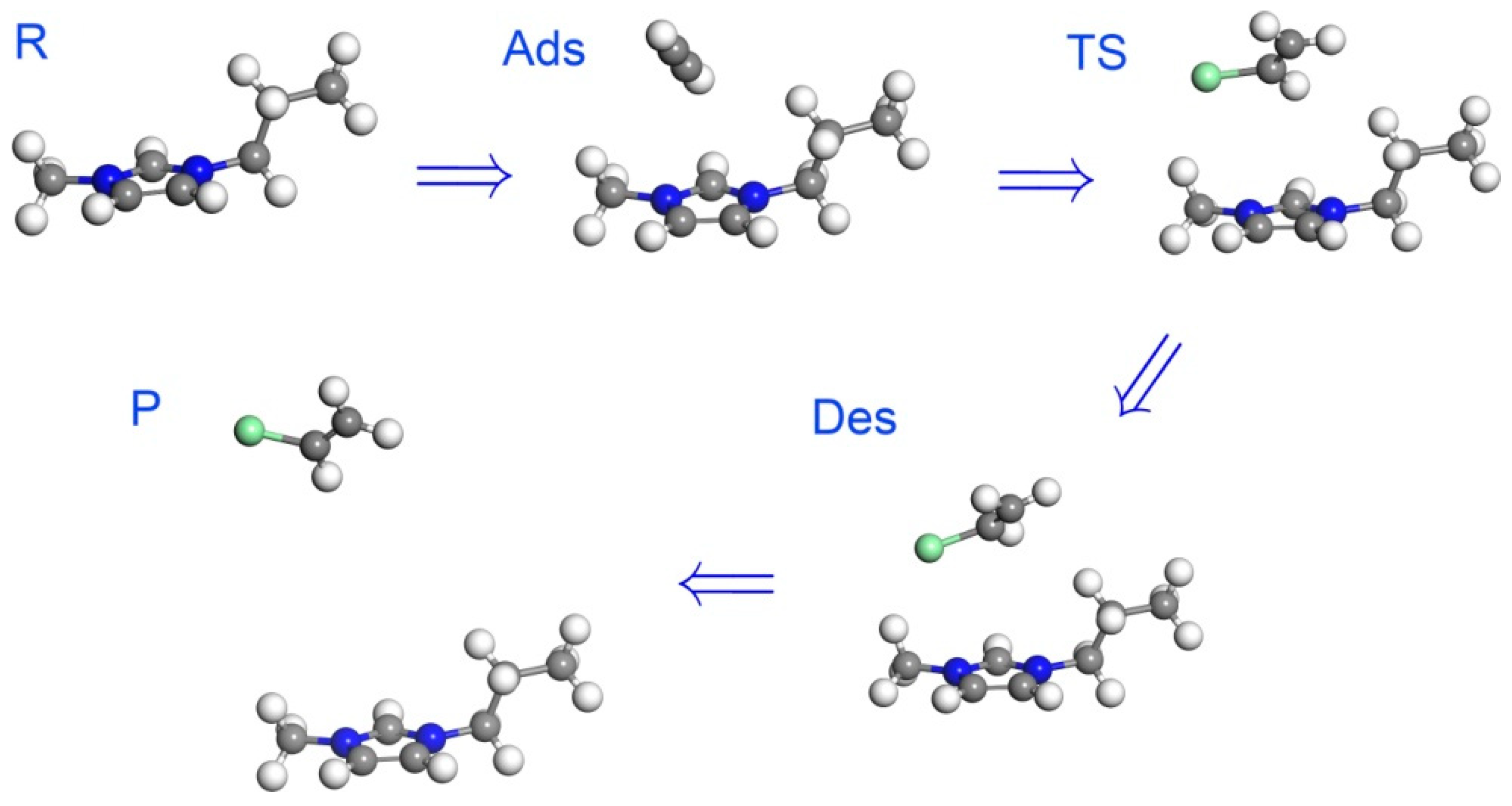 Catalysts 09 00504 g011