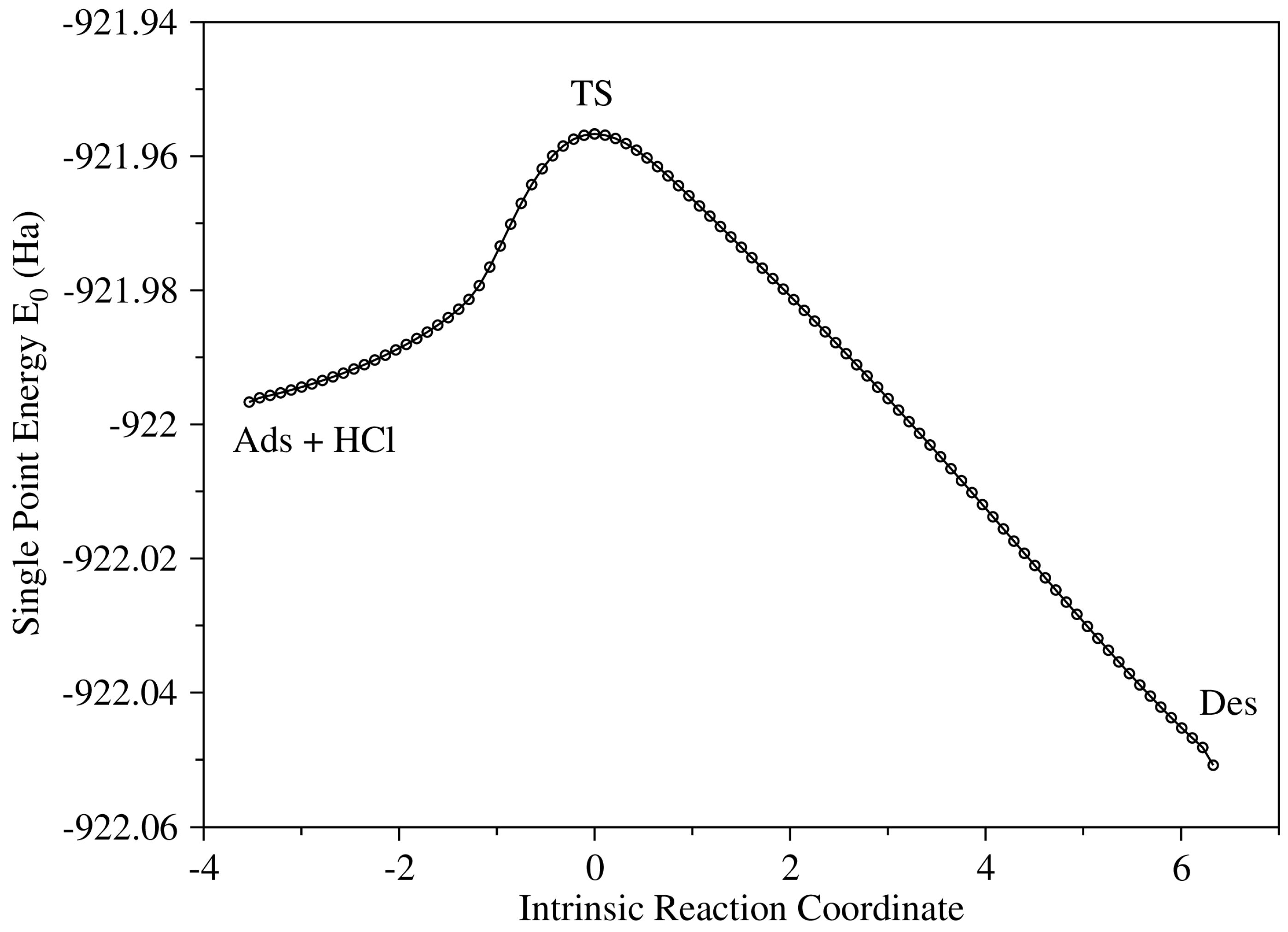 Catalysts 09 00504 g013