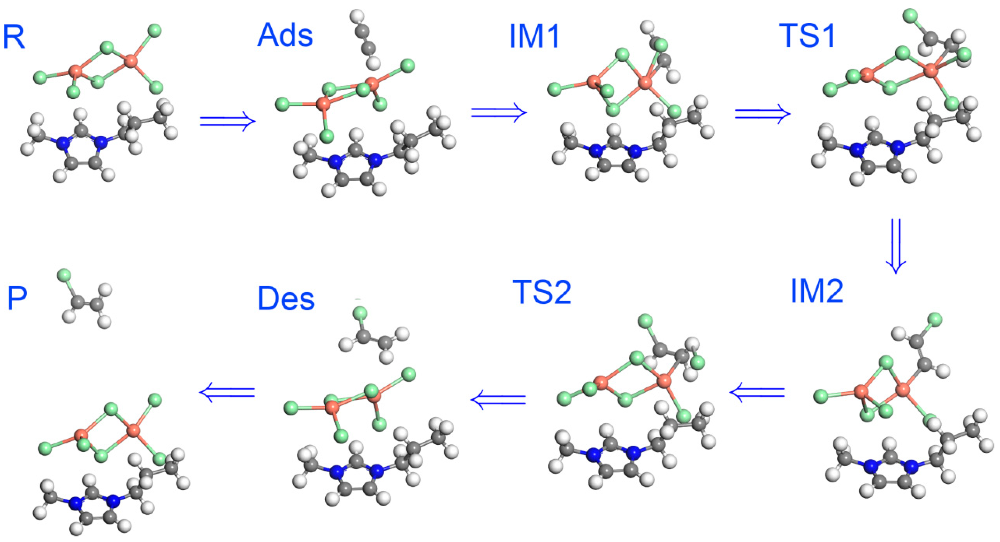 Catalysts 09 00504 g015