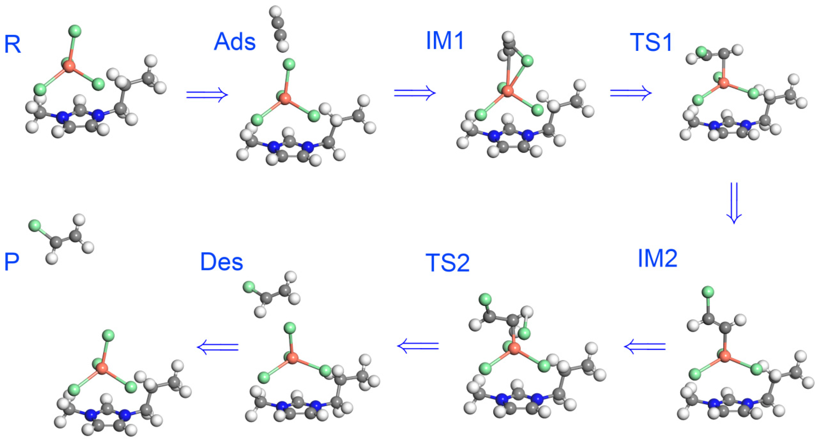 Catalysts 09 00504 g016