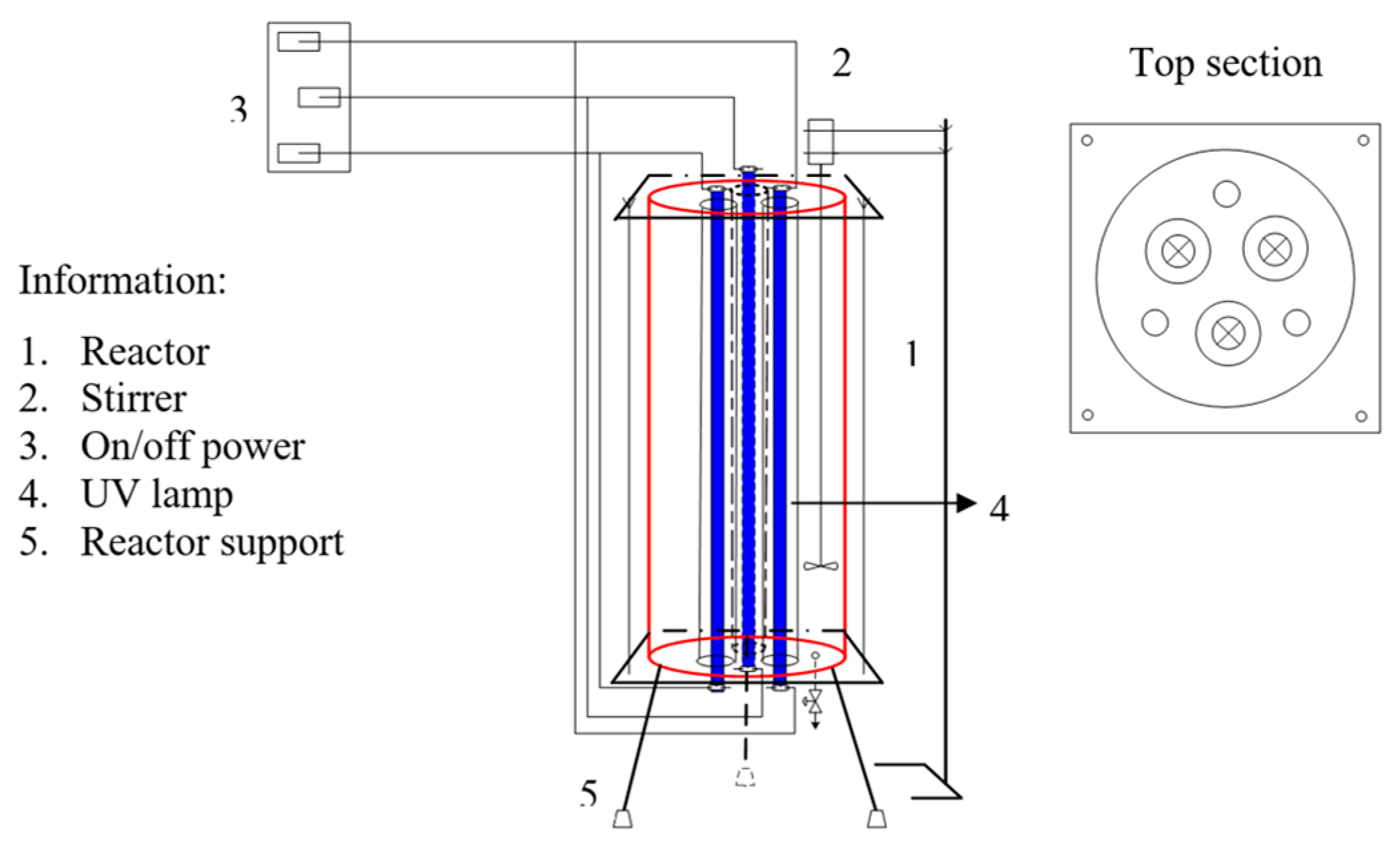 Catalysts 09 00509 g008