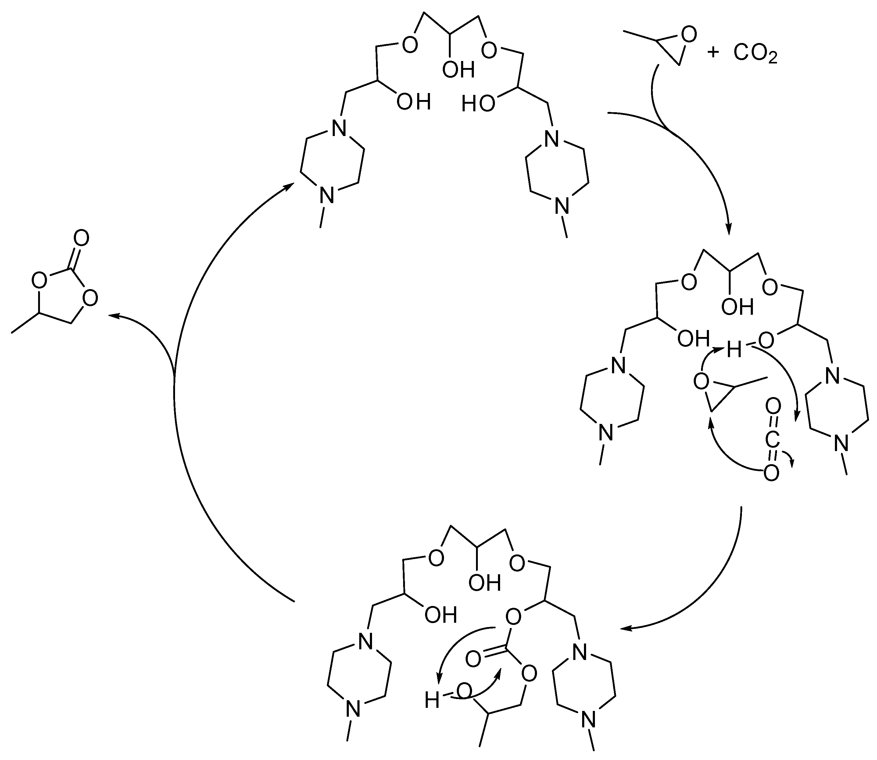 Catalysts 09 00511 sch006