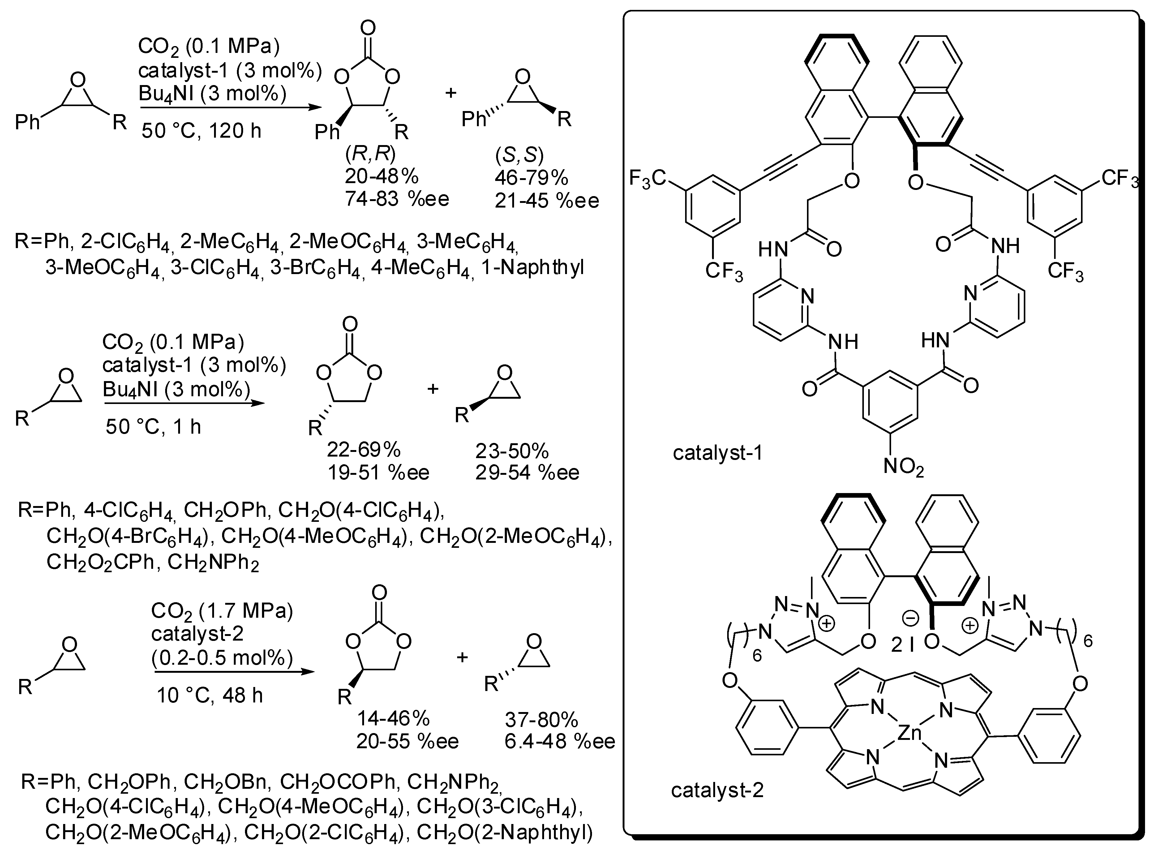 Catalysts 09 00511 sch007