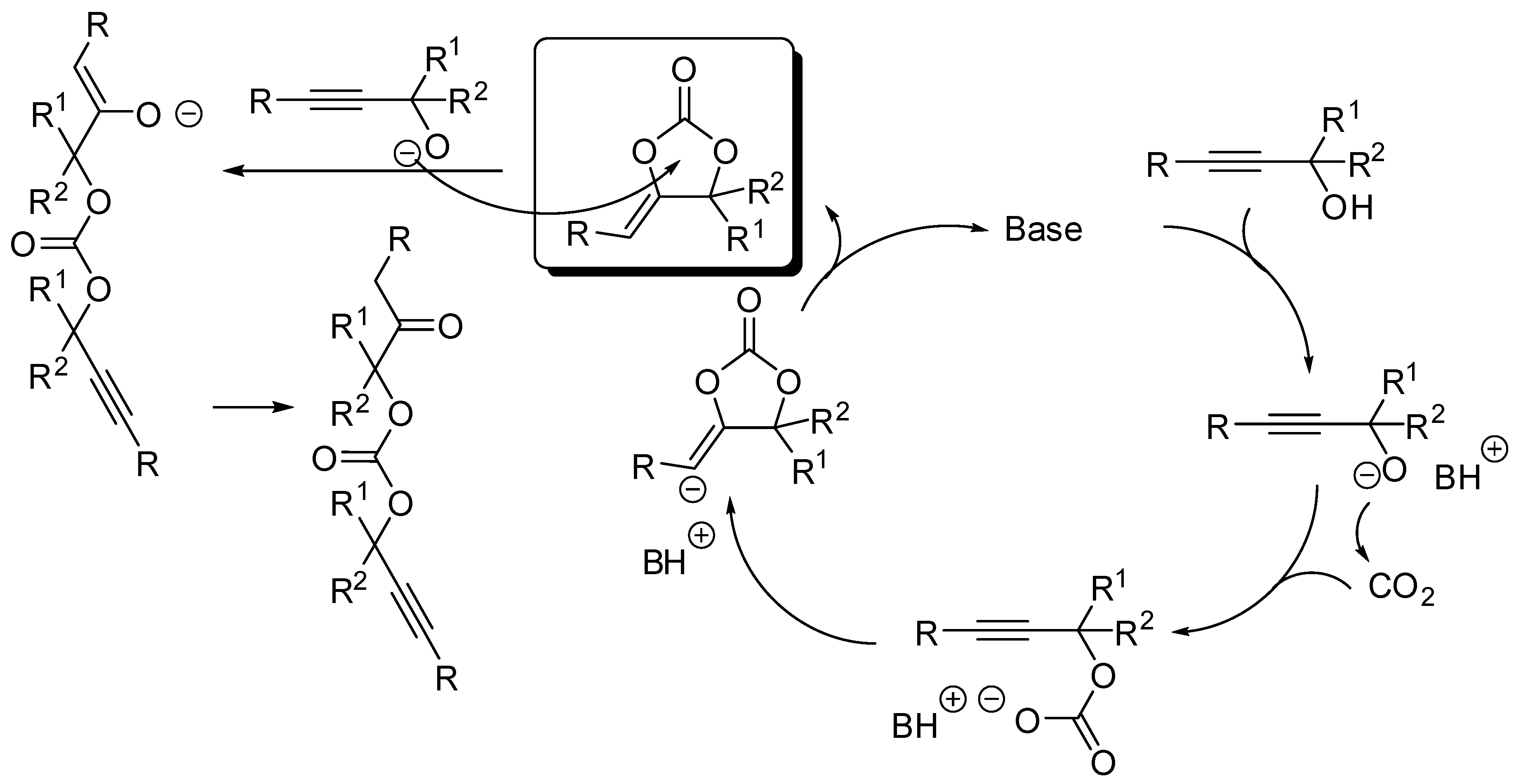 Catalysts 09 00511 sch010