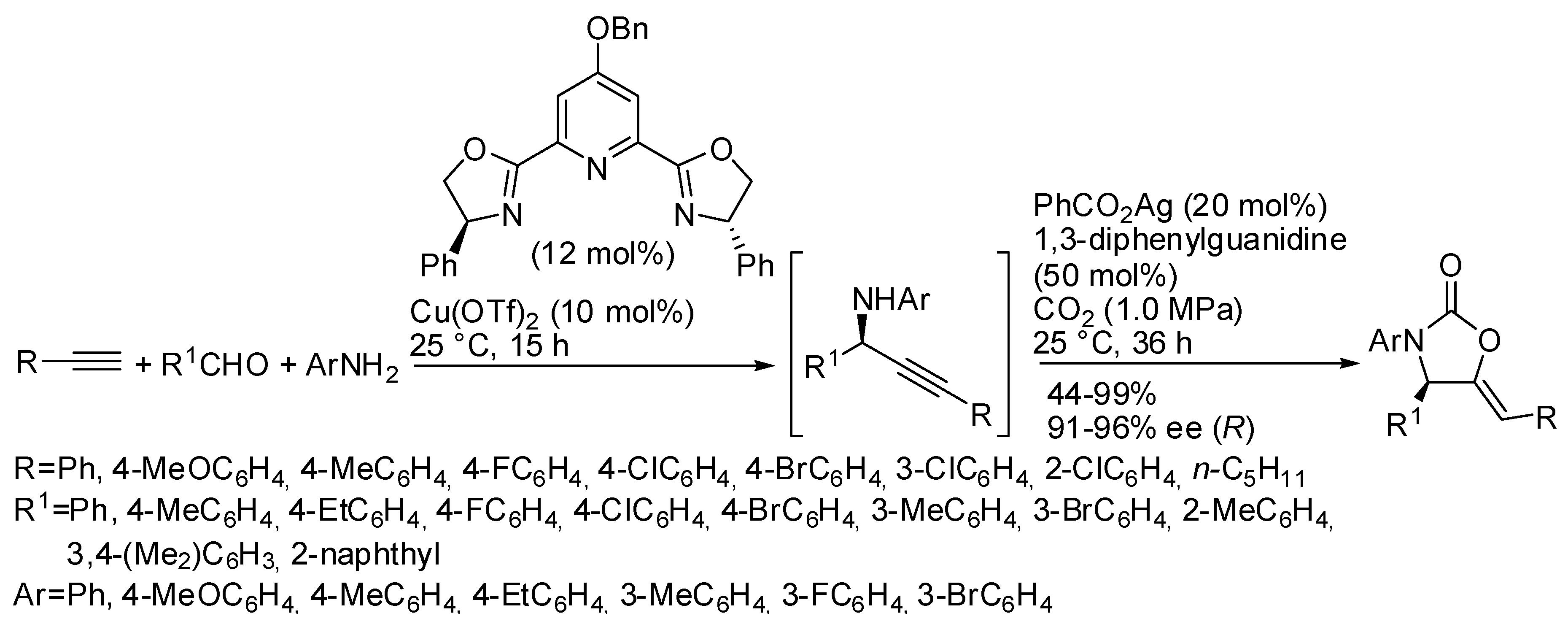 Catalysts 09 00511 sch016