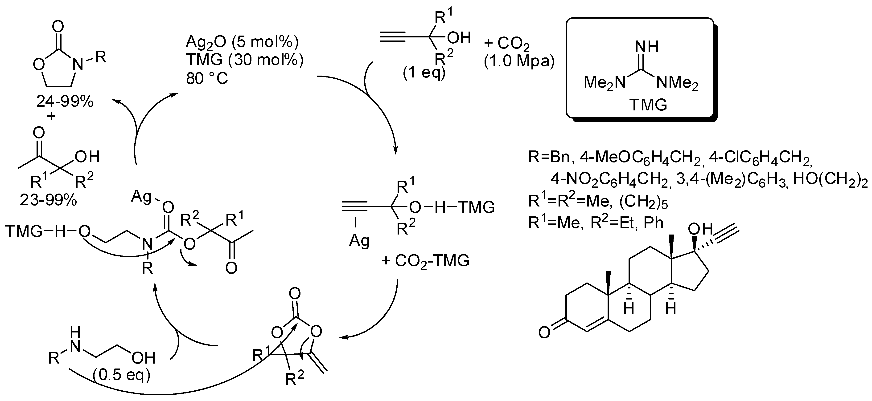 Catalysts 09 00511 sch022