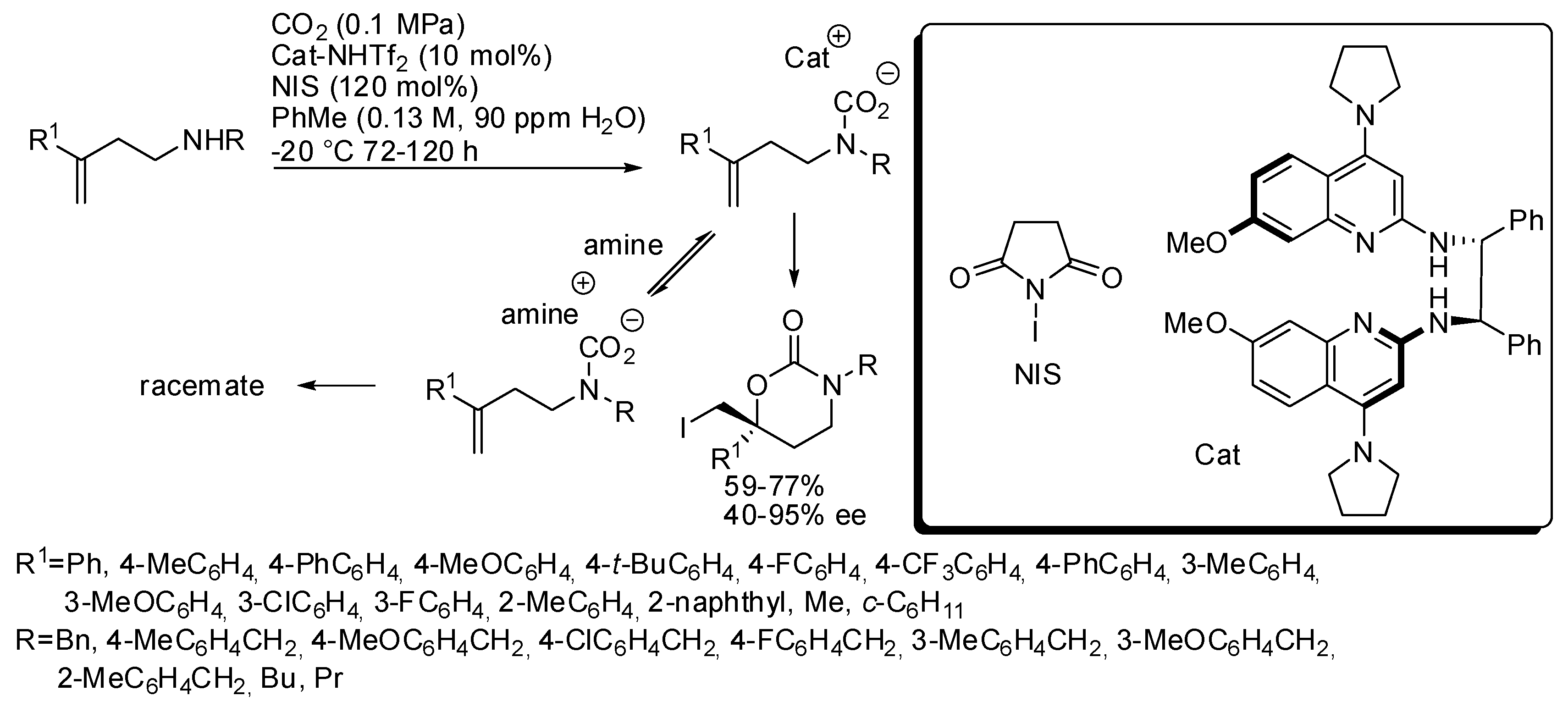 Catalysts 09 00511 sch025