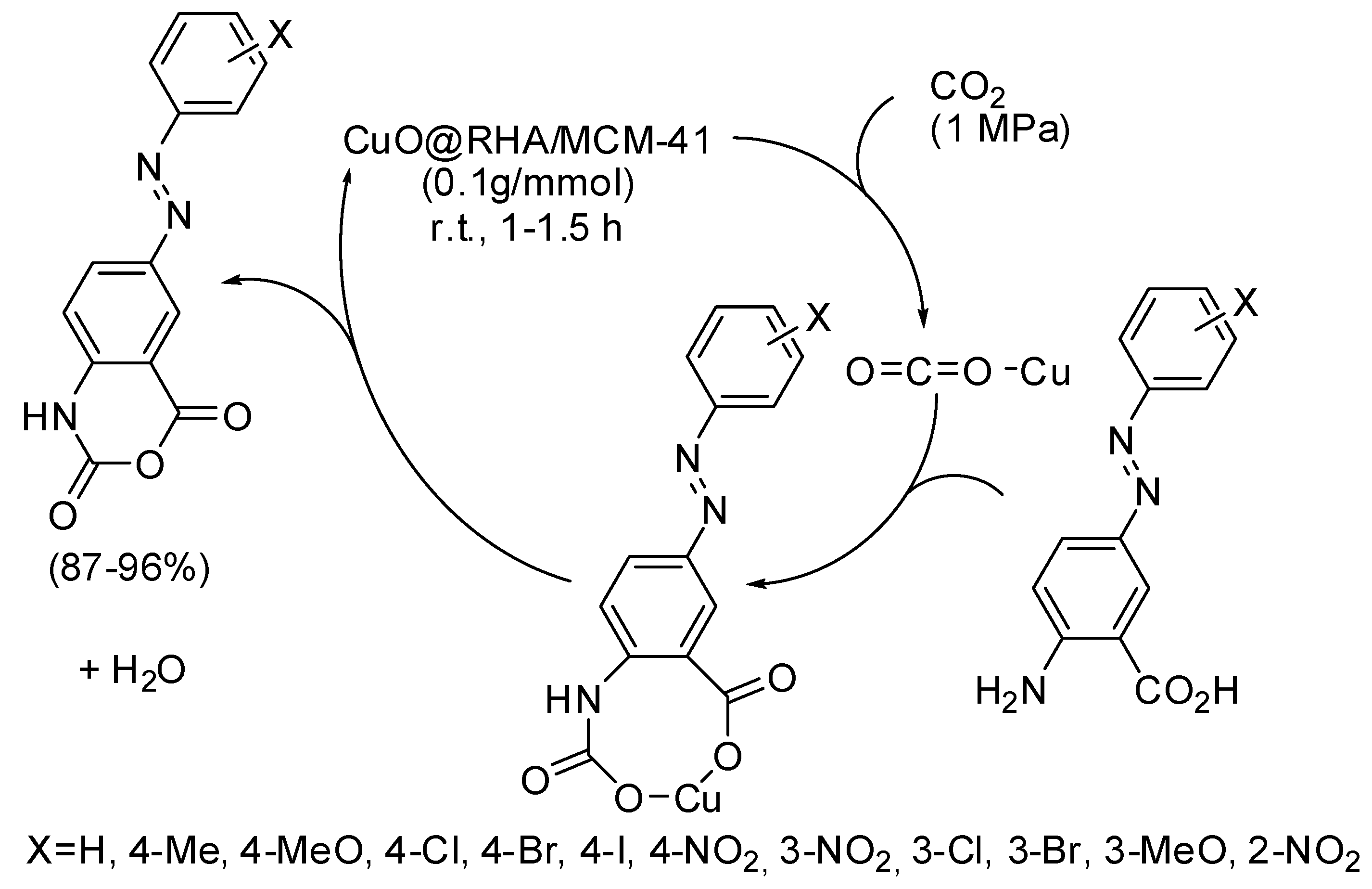 Catalysts 09 00511 sch026