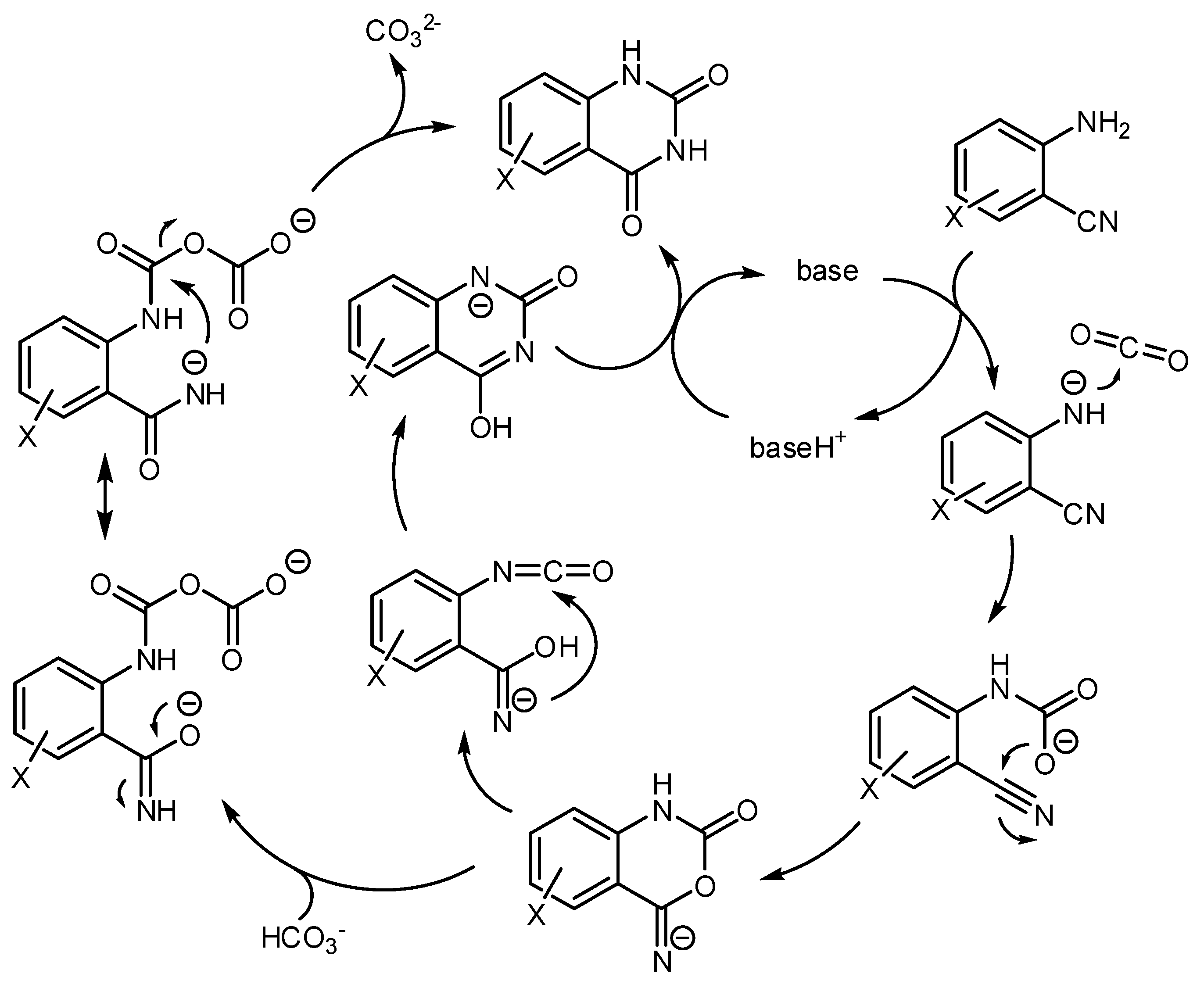 Catalysts 09 00511 sch028