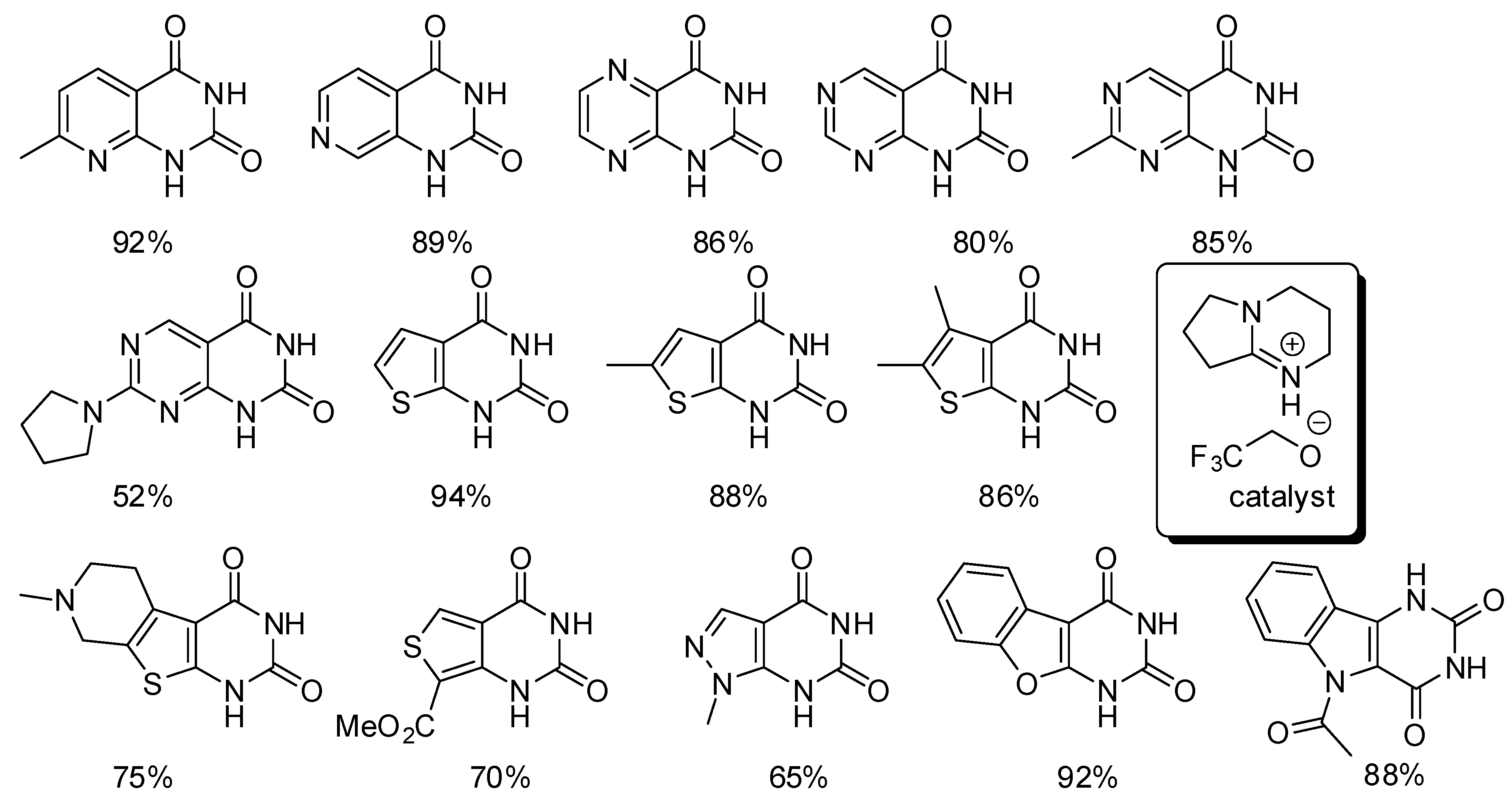 Catalysts 09 00511 sch029