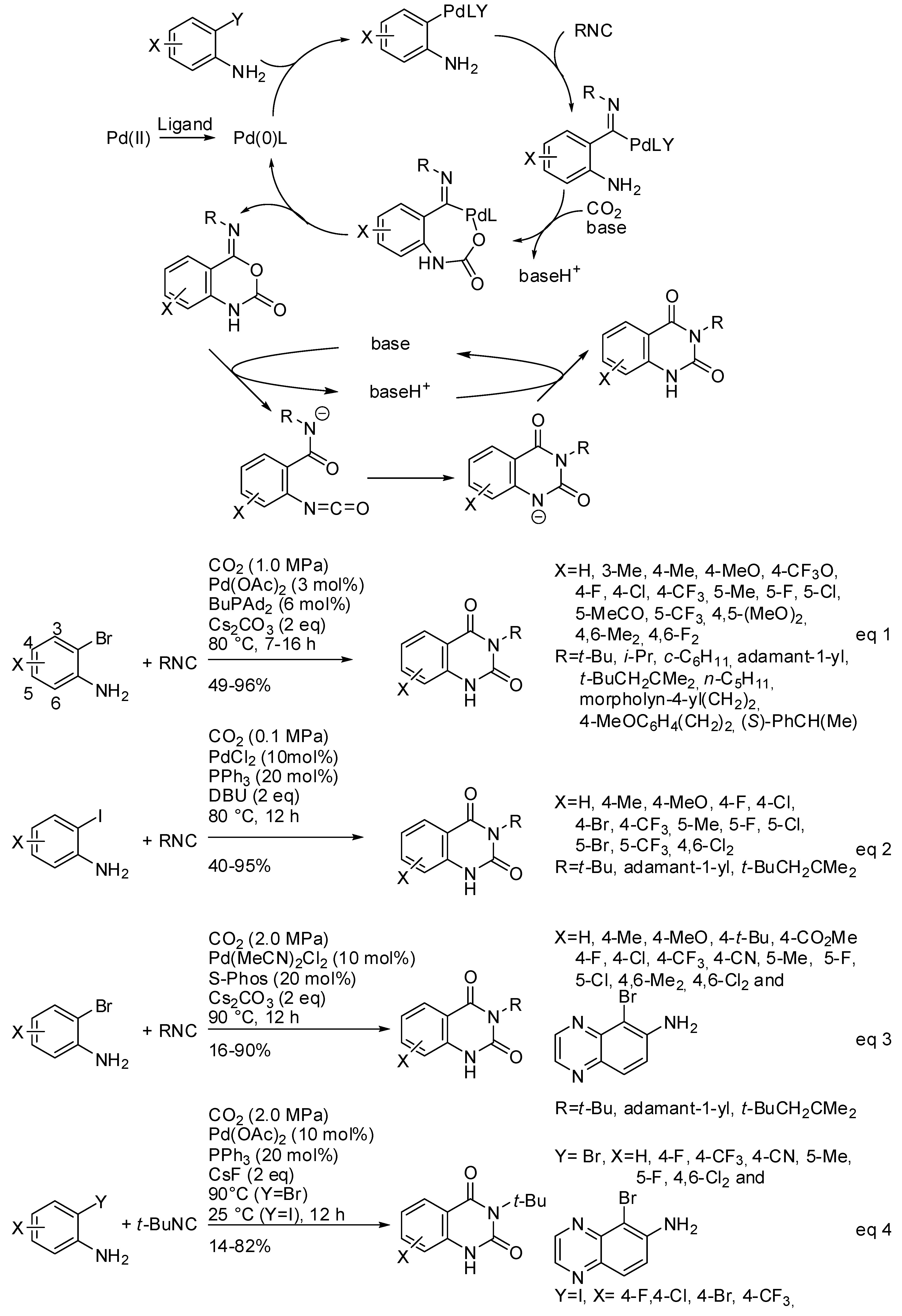 Catalysts 09 00511 sch030