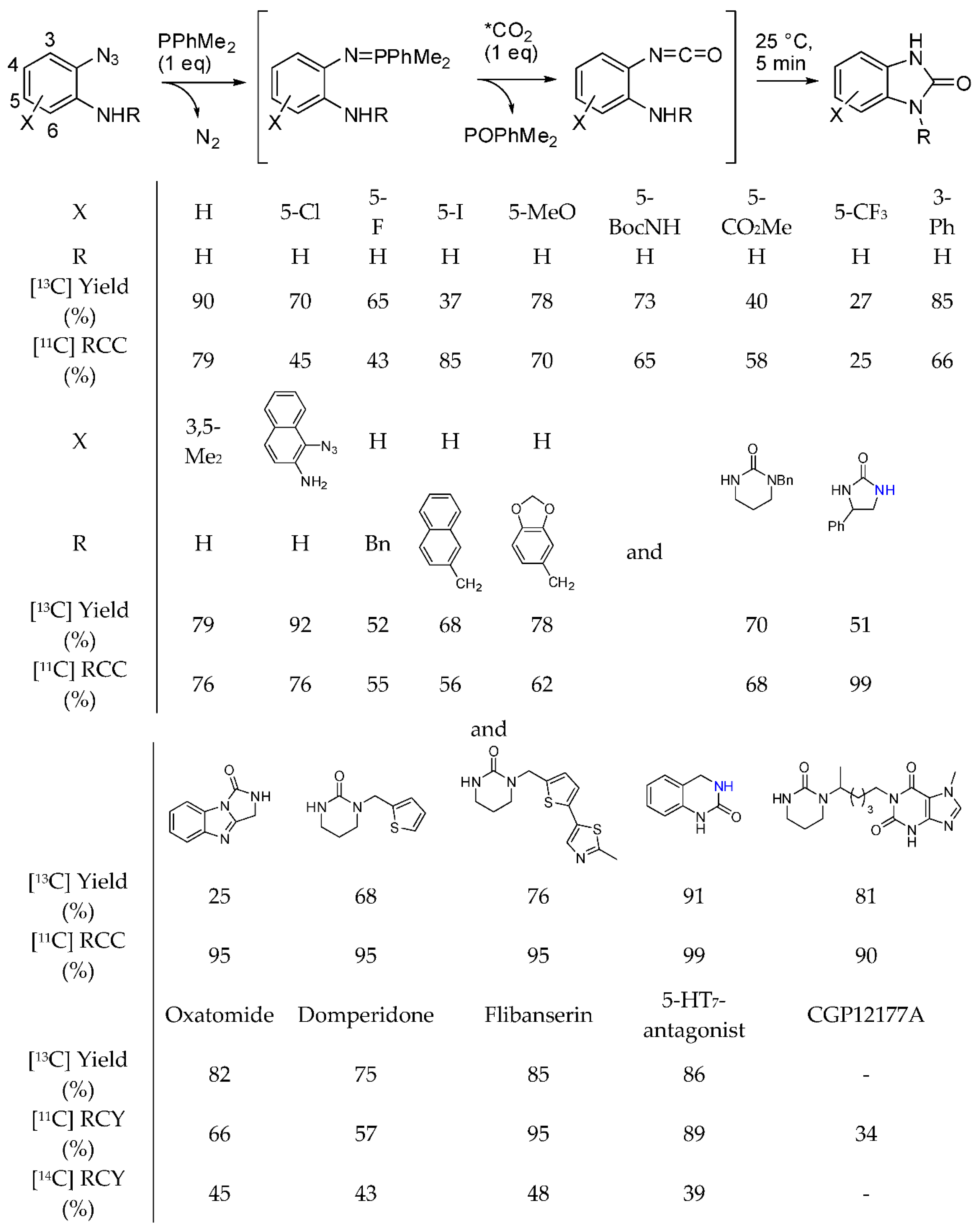 Catalysts 09 00511 sch032