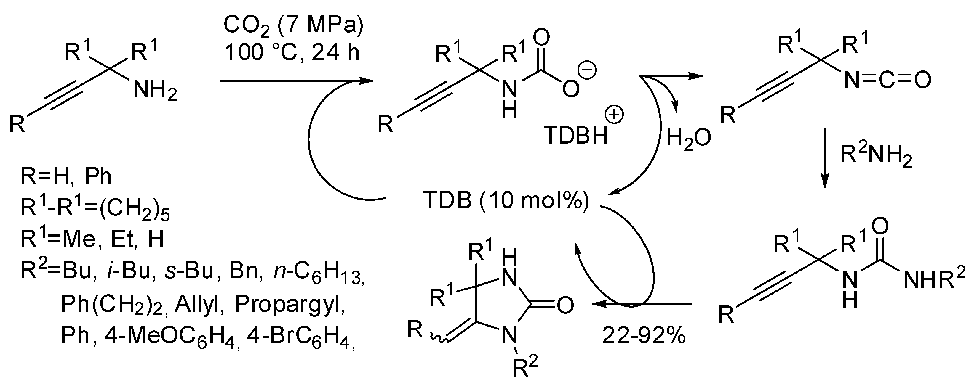 Catalysts 09 00511 sch033