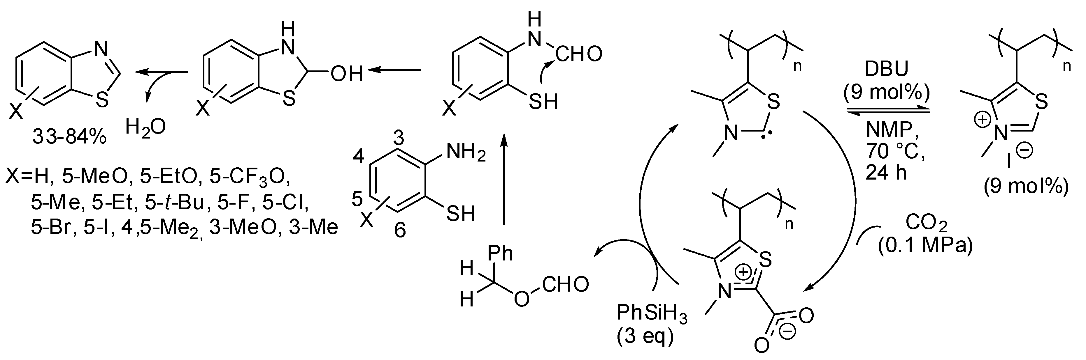 Catalysts 09 00511 sch034