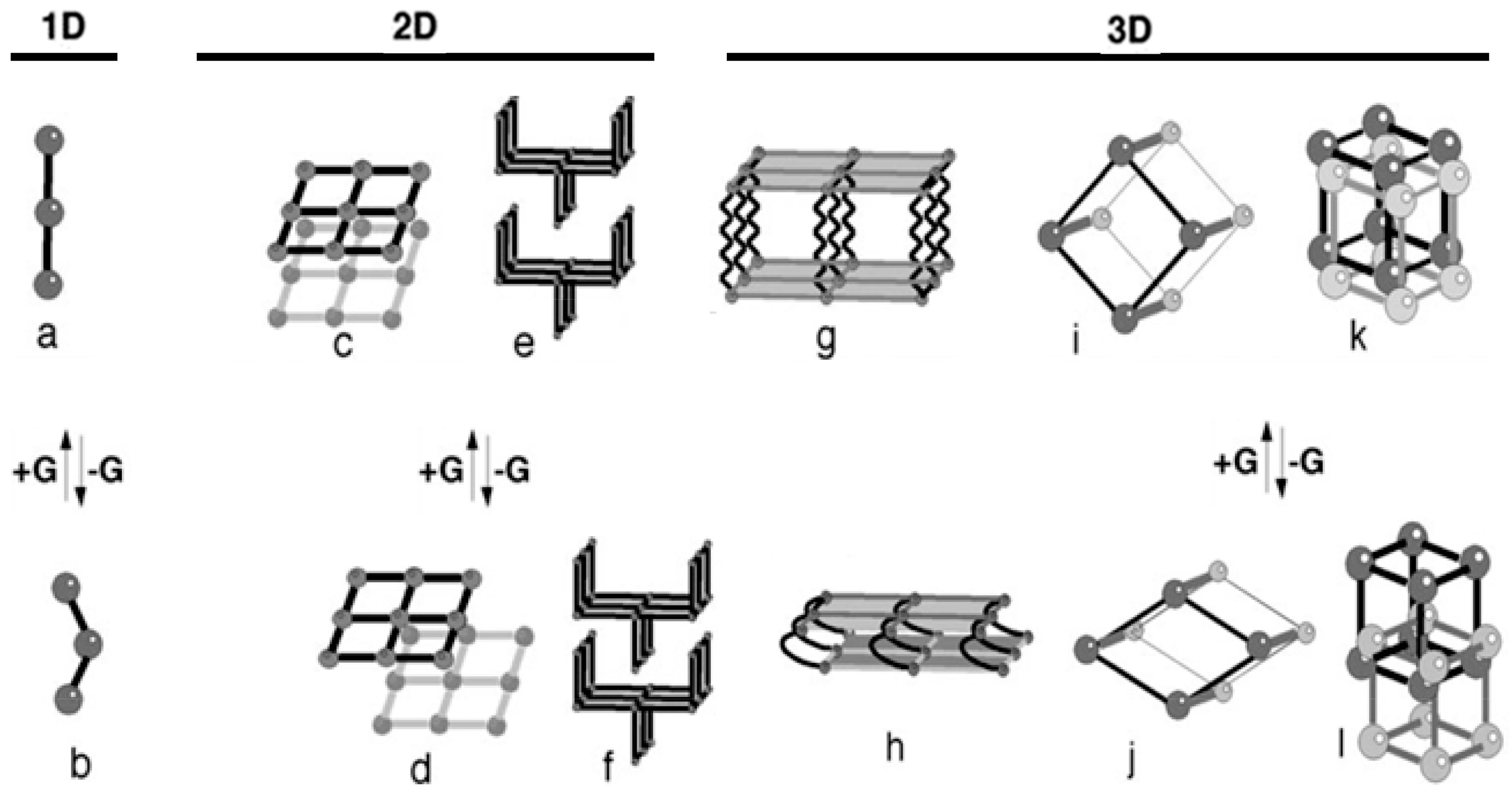 Catalysts 09 00512 g004