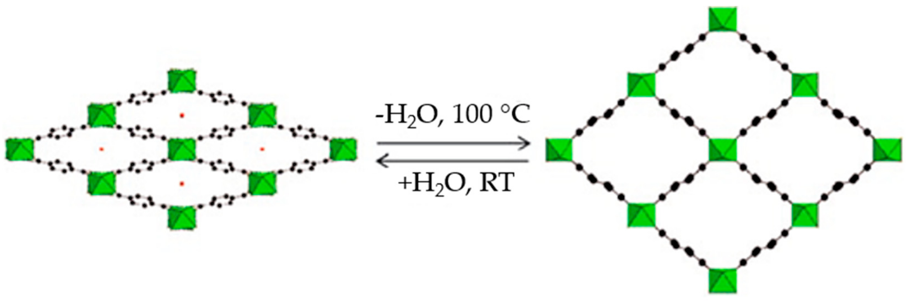 Catalysts 09 00512 g005