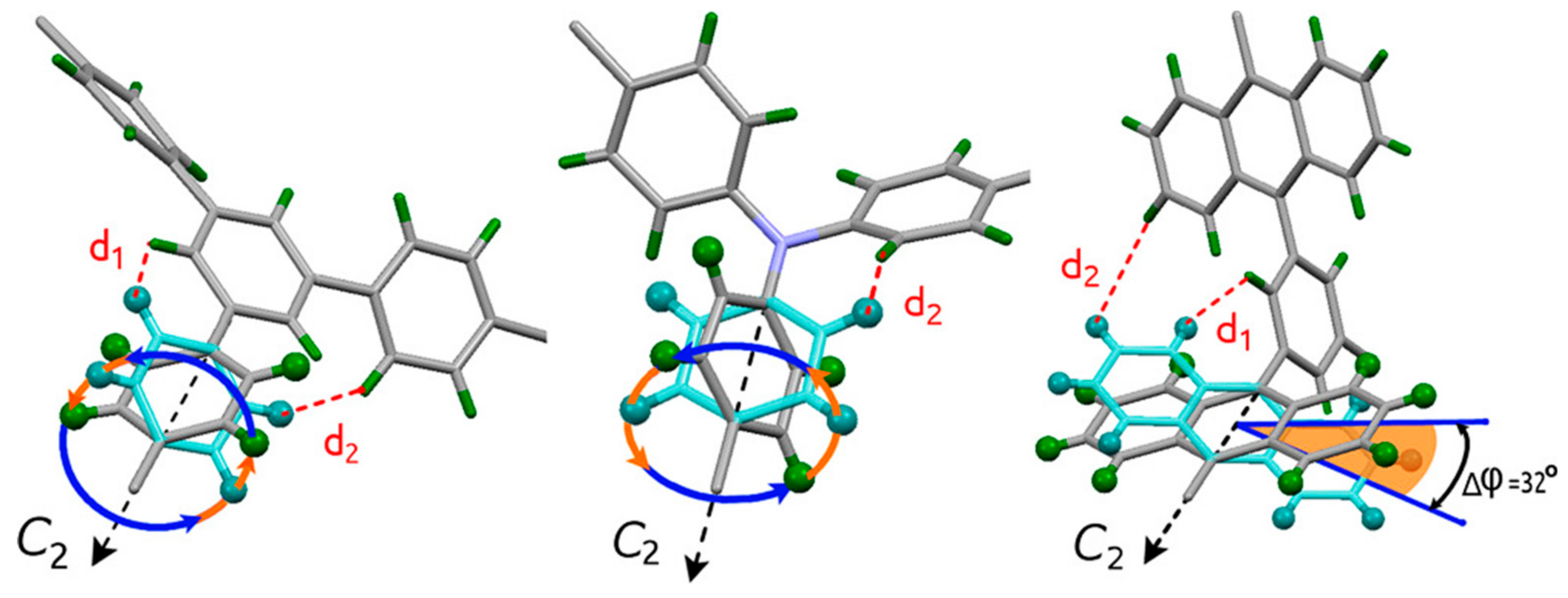 Catalysts 09 00512 g007