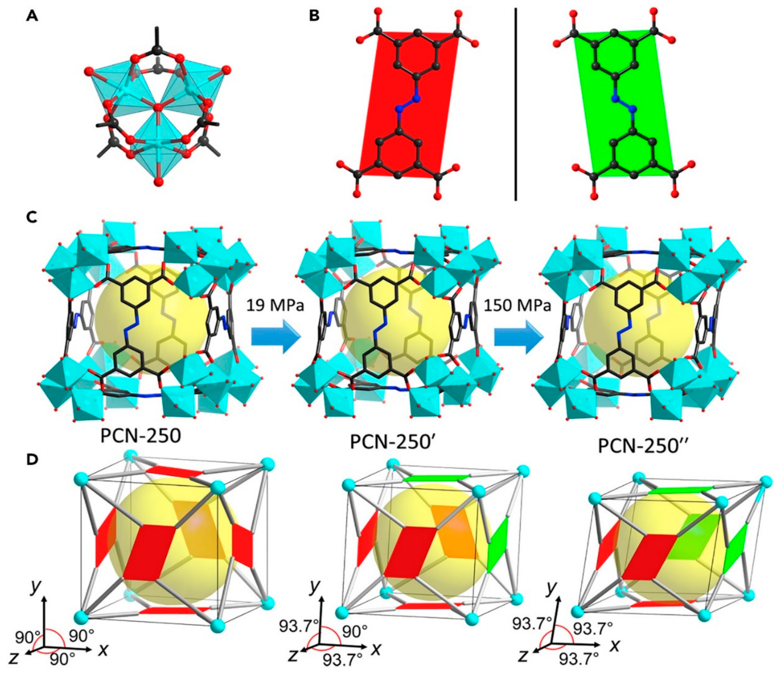 Catalysts 09 00512 g010