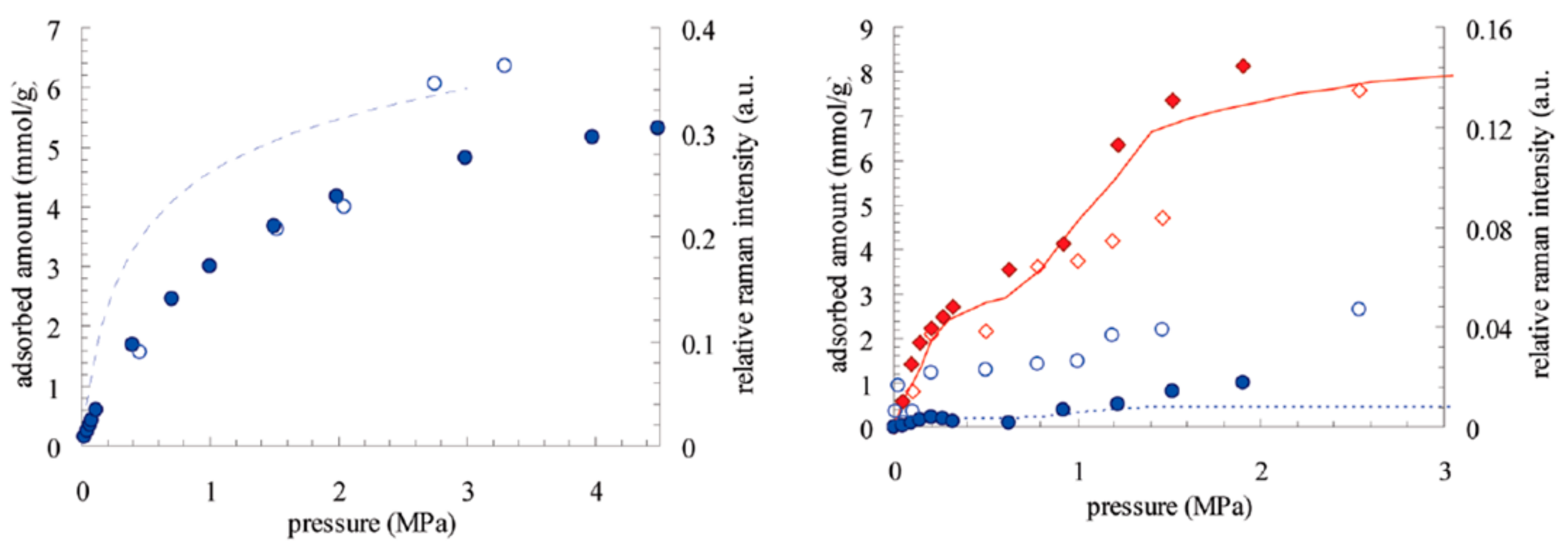 Catalysts 09 00512 g018
