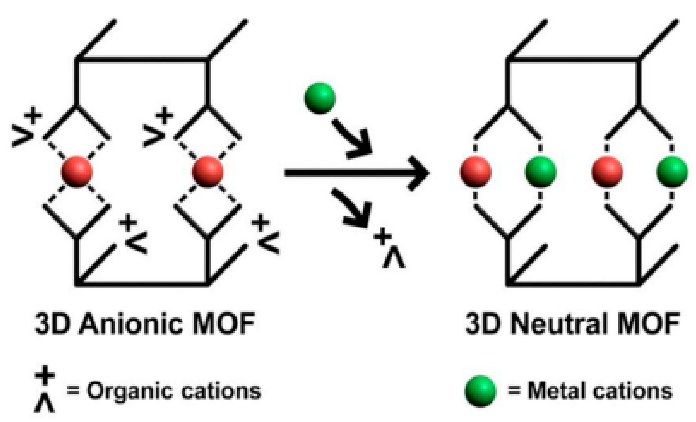 Catalysts 09 00512 g021