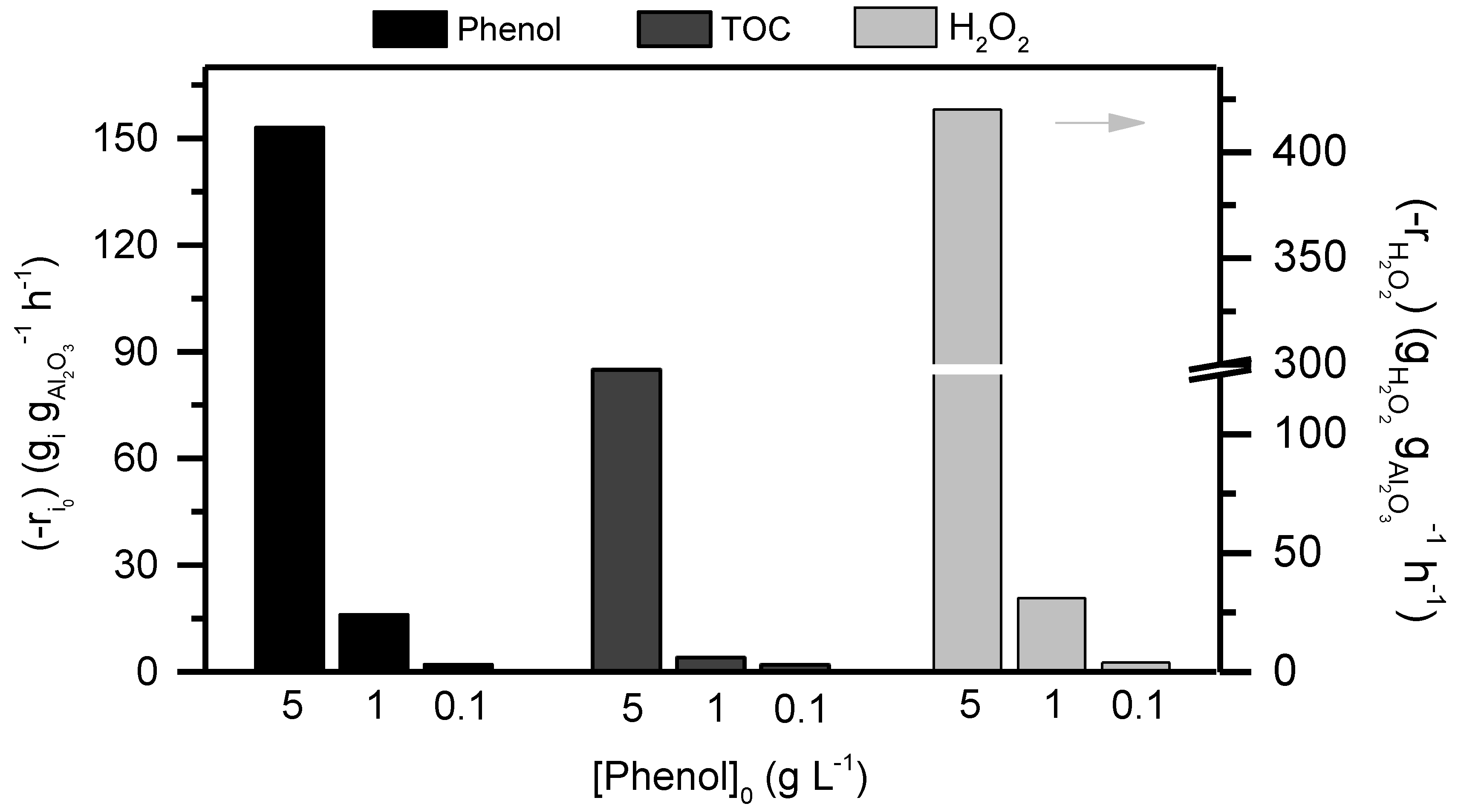 Catalysts 09 00518 g009