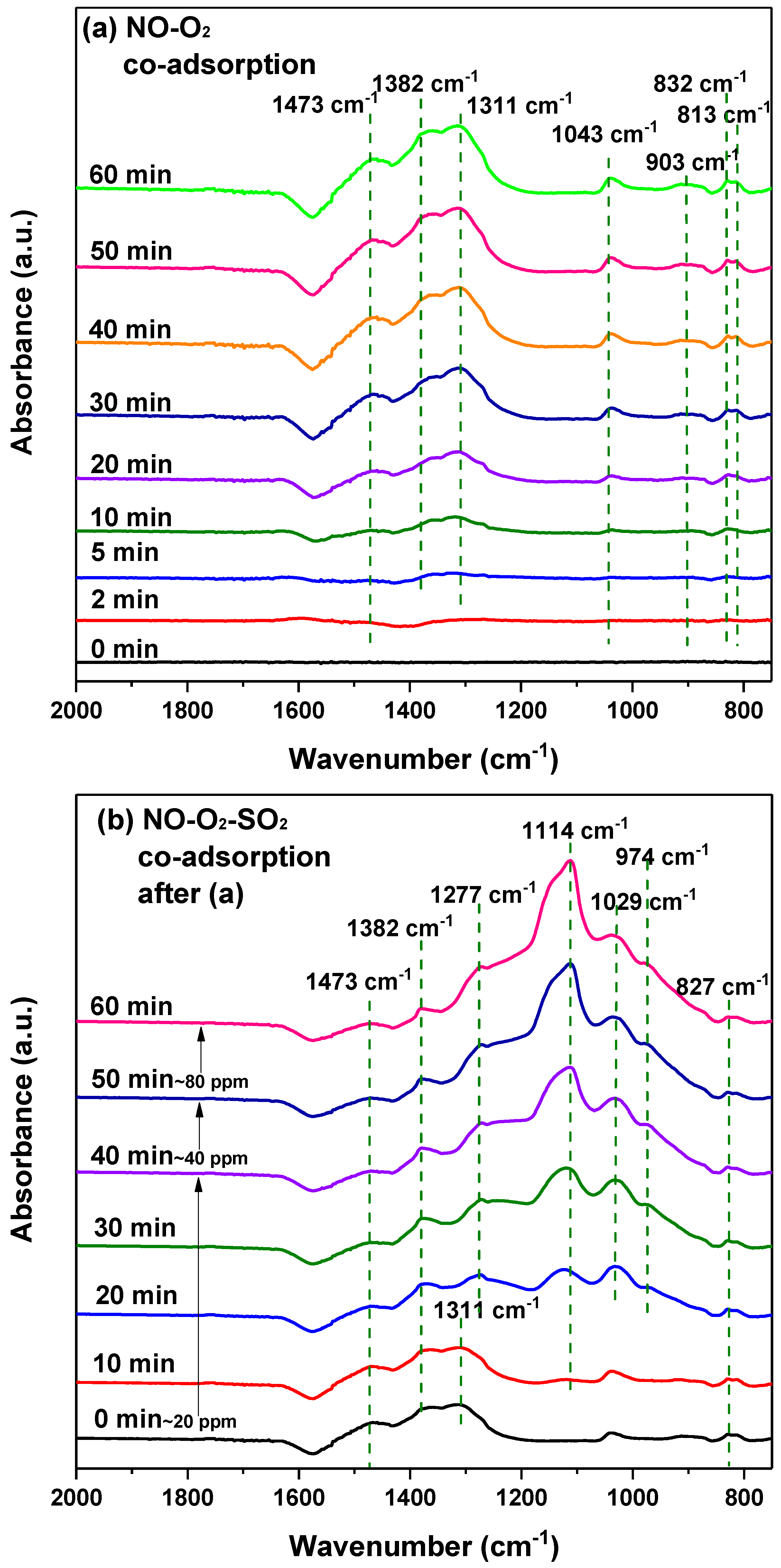 Catalysts 09 00519 g008