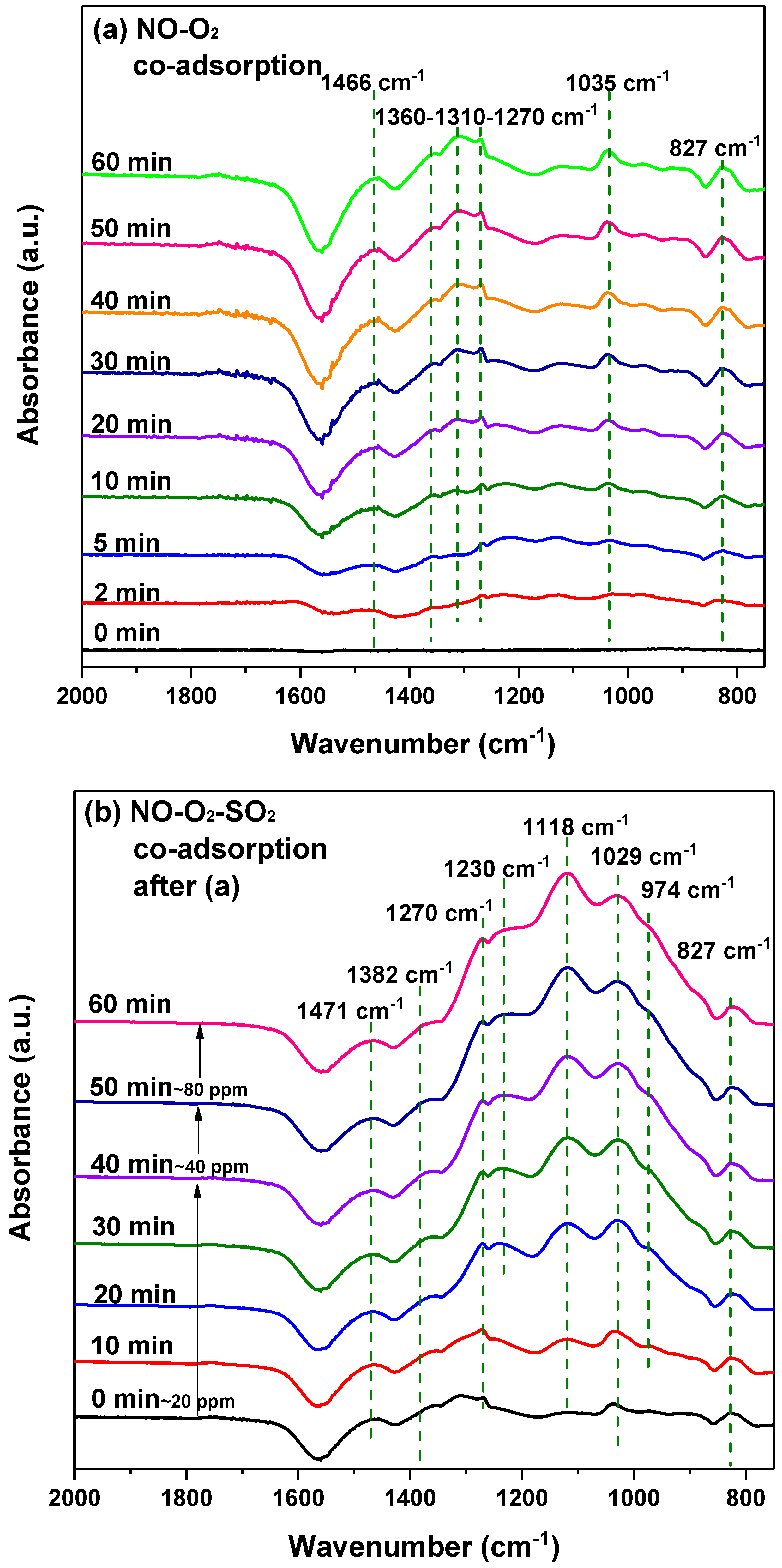Catalysts 09 00519 g009