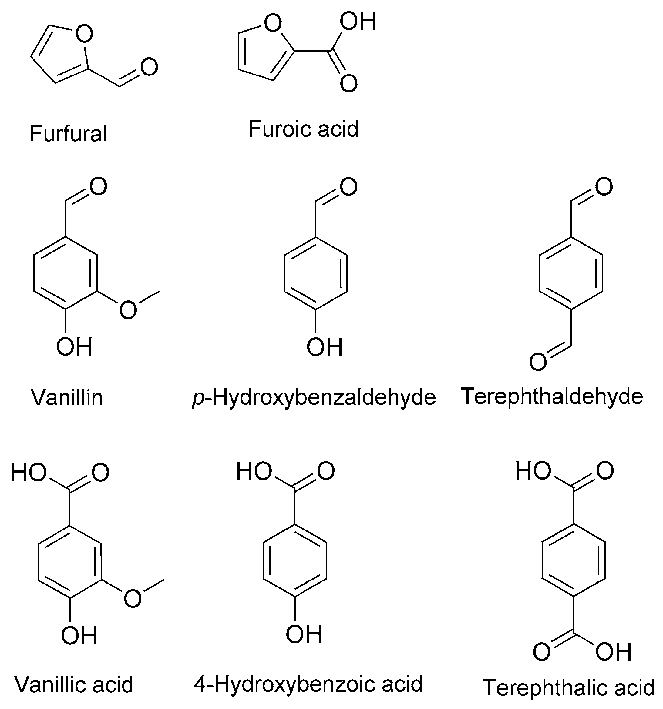 Catalysts 09 00526 sch003