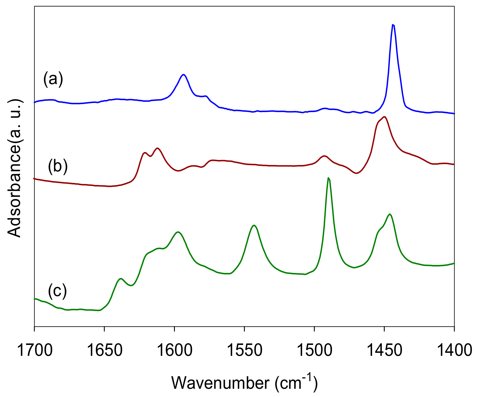 Catalysts 09 00531 g008