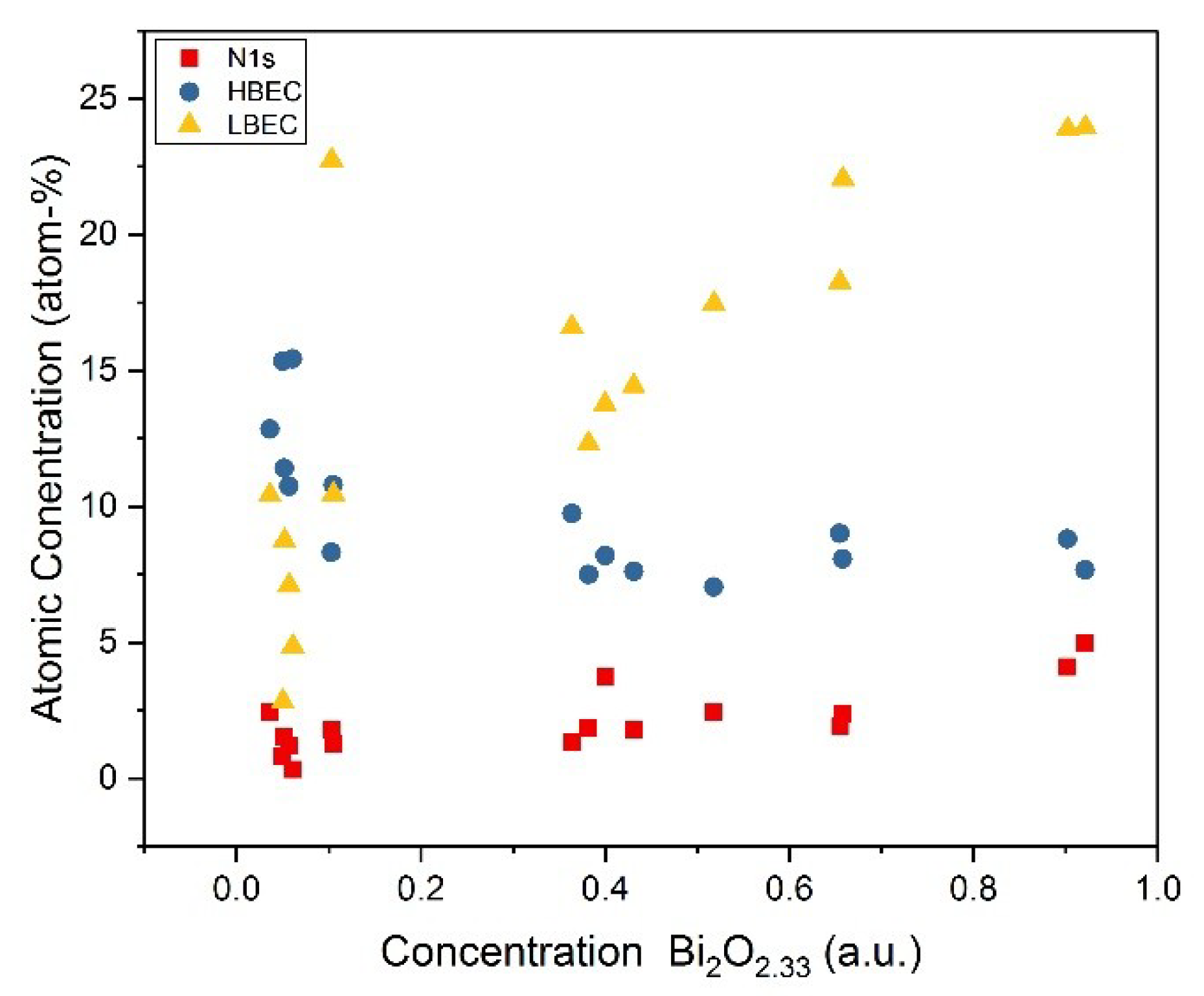 Catalysts 09 00533 g006