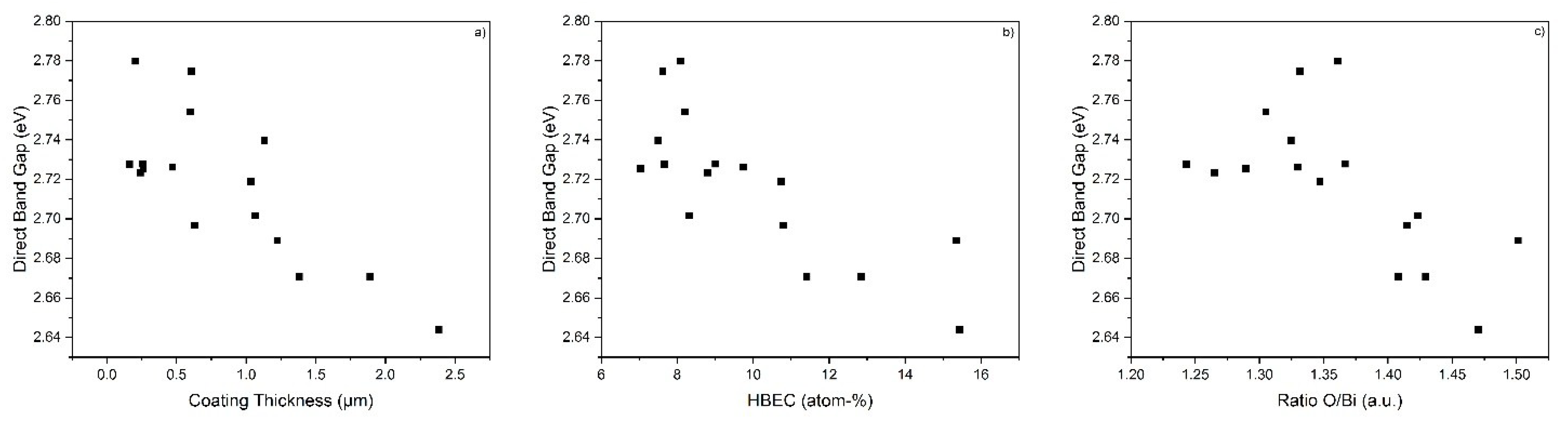 Catalysts 09 00533 g008
