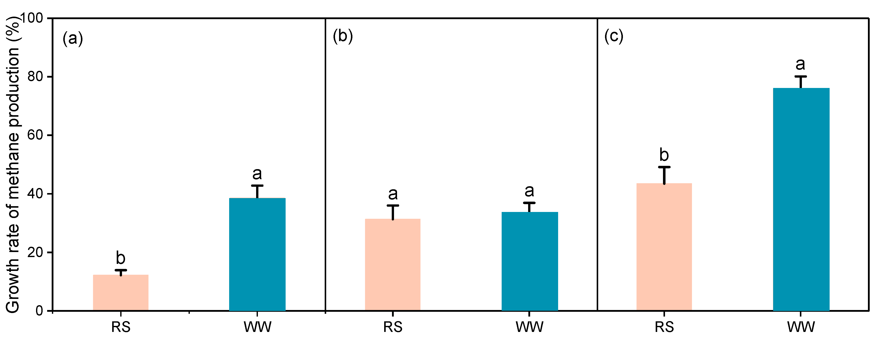Catalysts 09 00539 g004