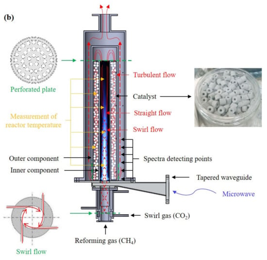 Catalysts 09 00543 g009