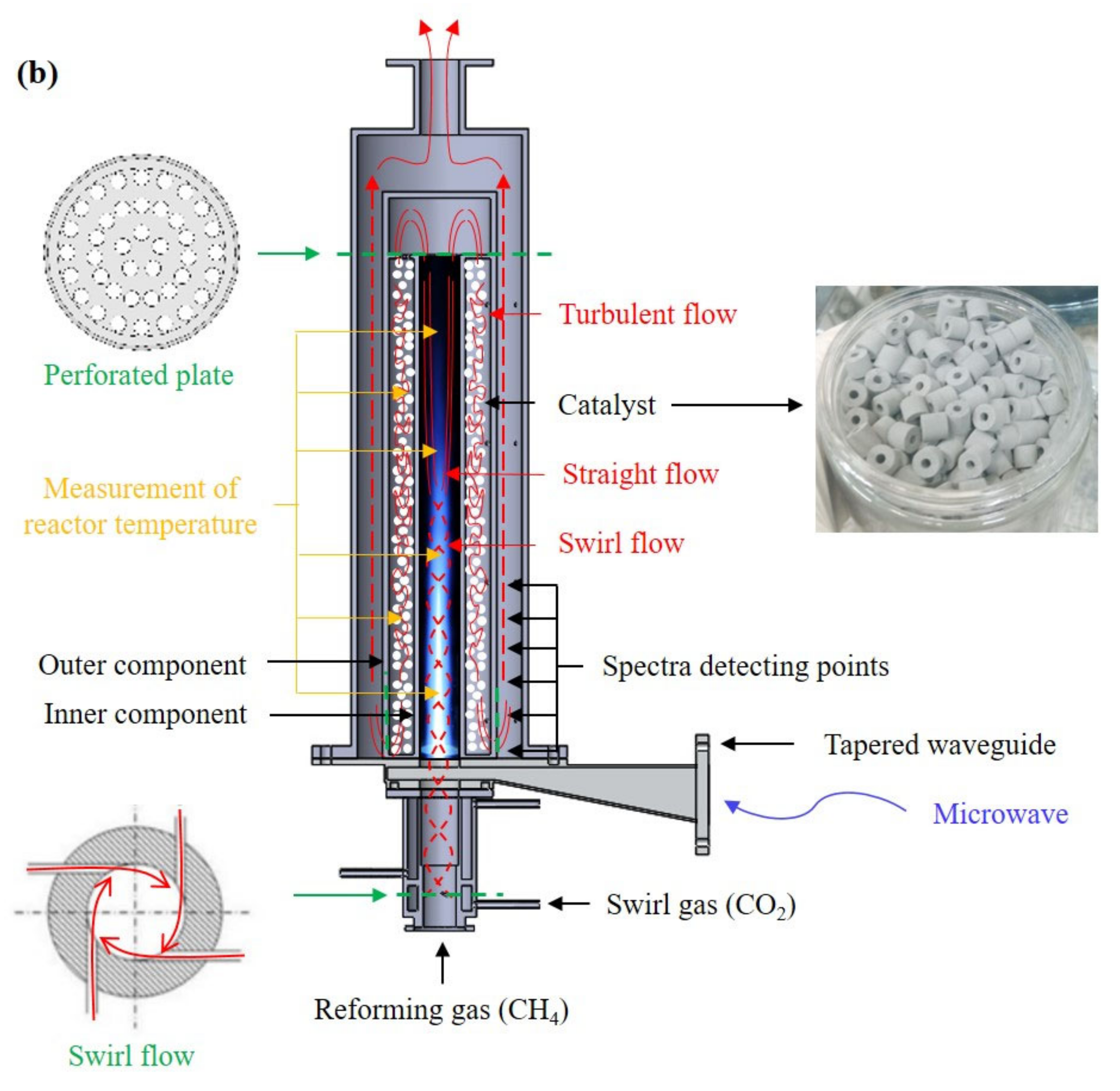 Catalysts 09 00543 g009