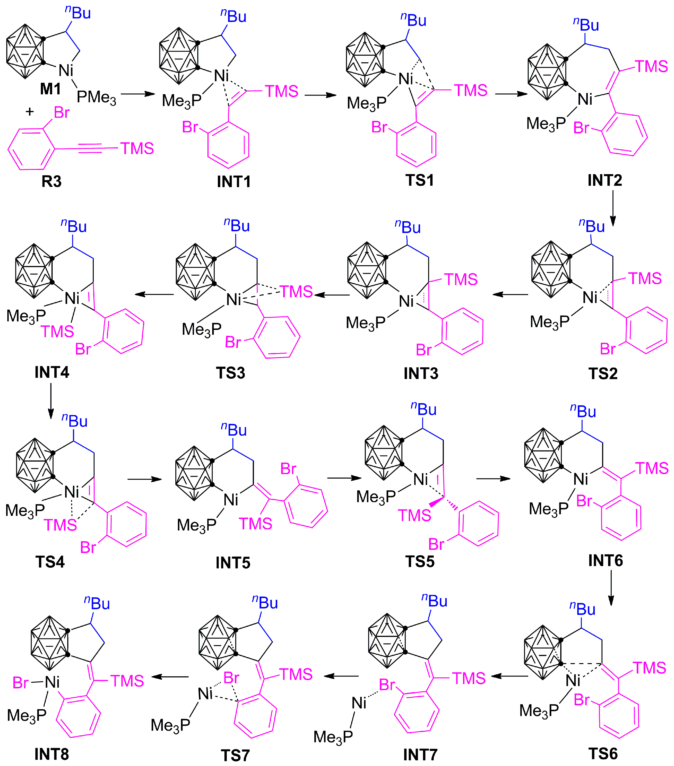 Catalysts 09 00548 sch002