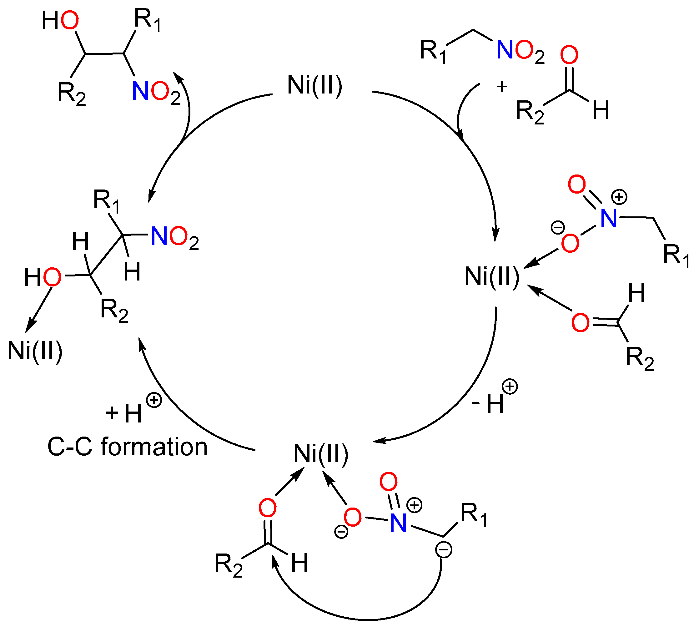 Catalysts 09 00554 sch004