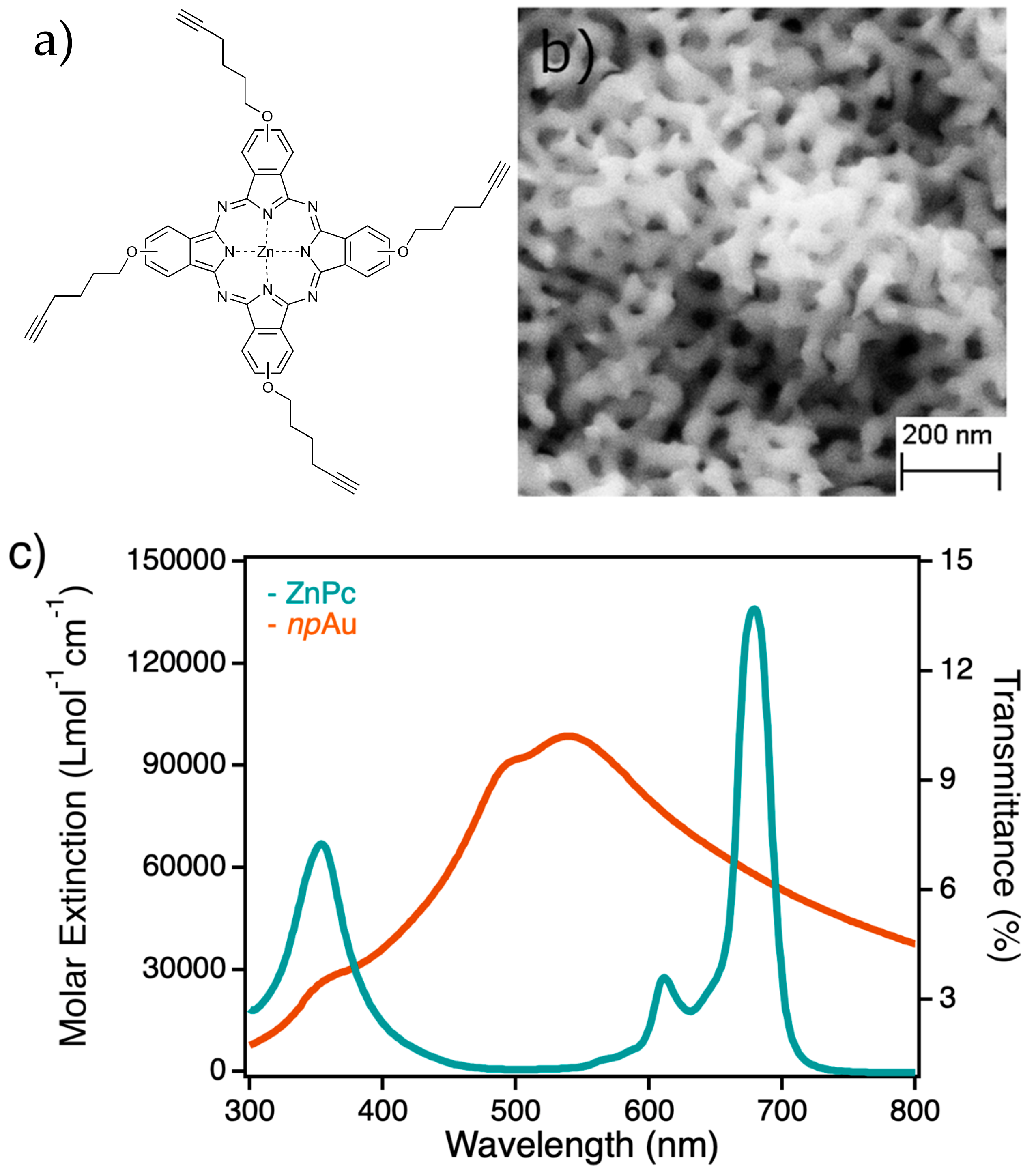 Catalysts 09 00555 g001