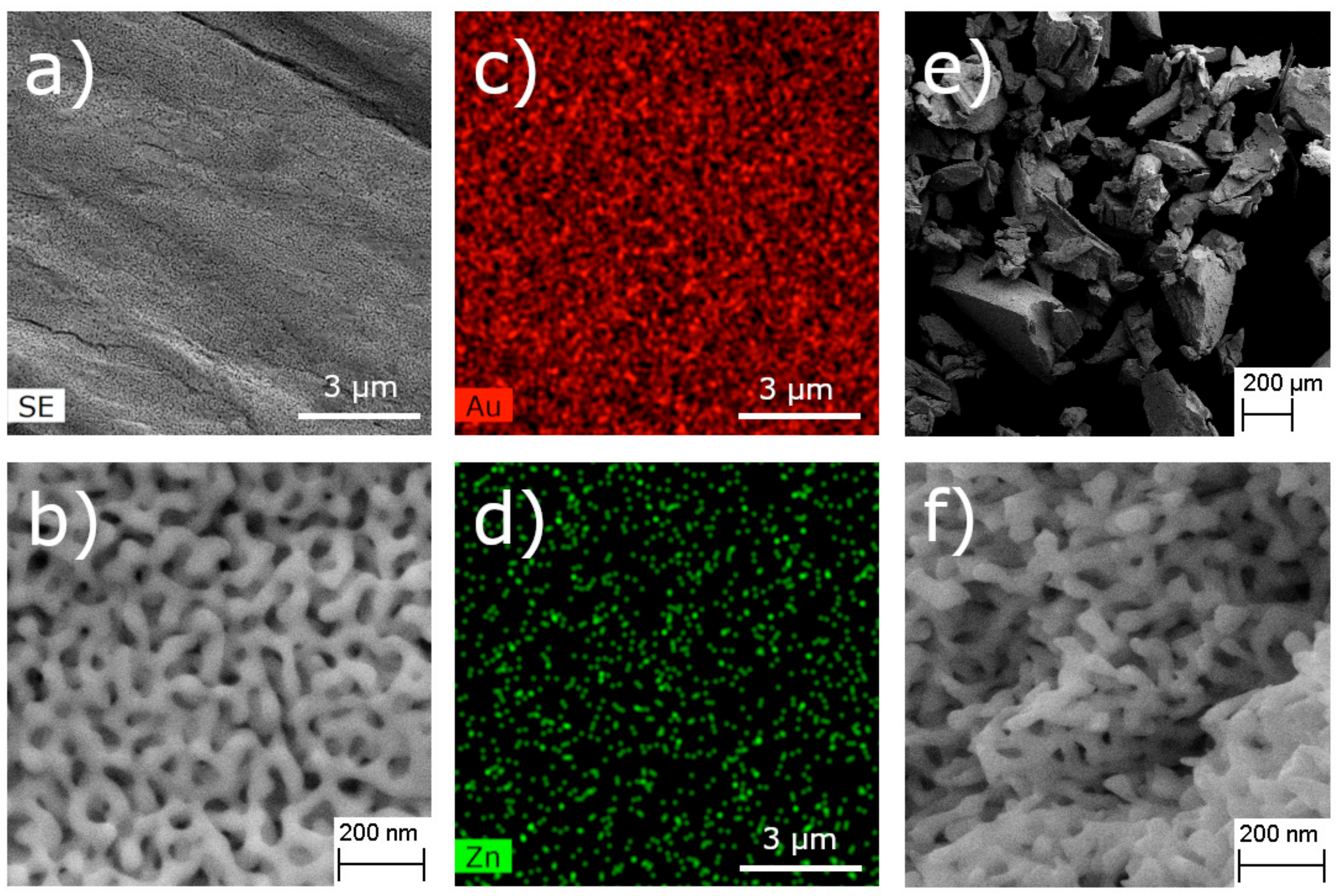 Catalysts 09 00555 g003