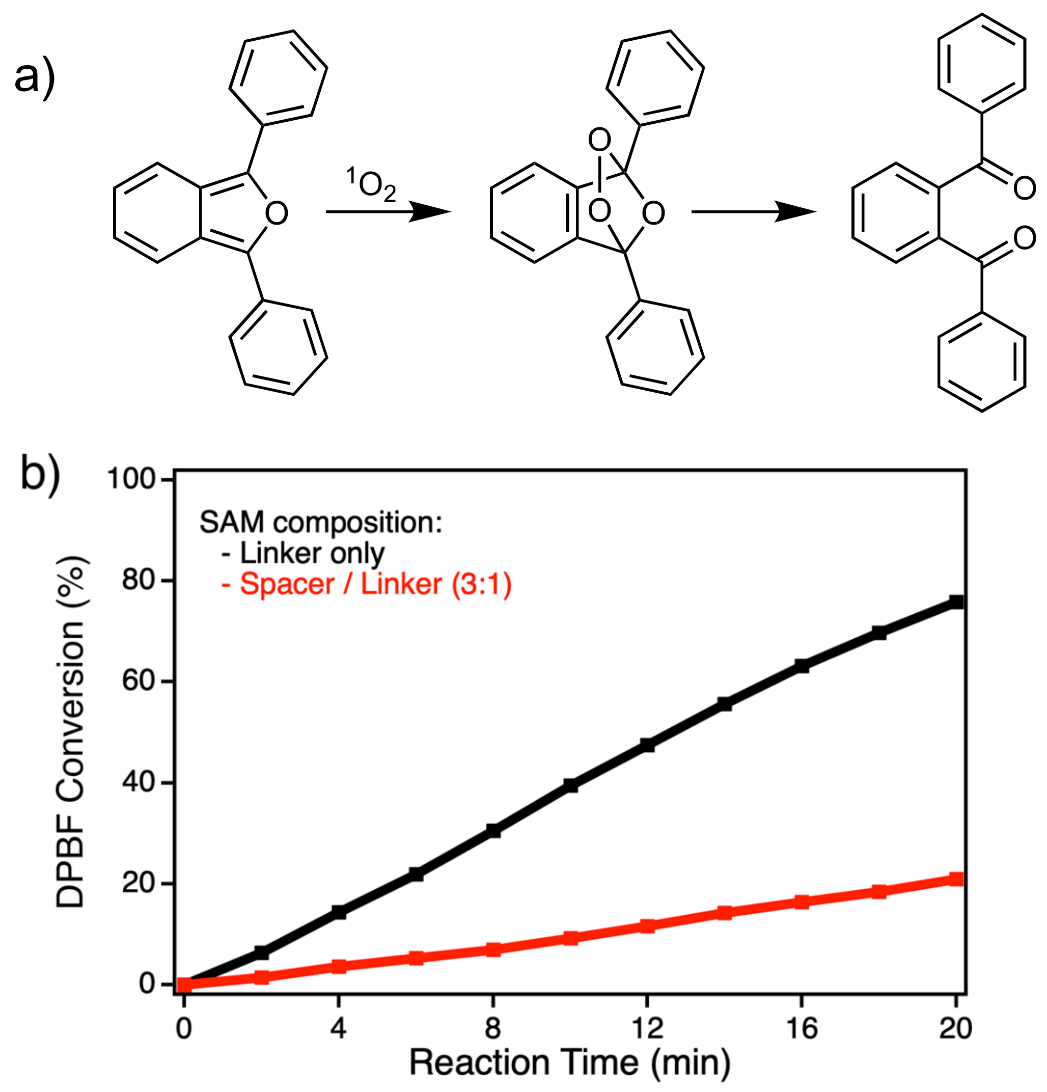 Catalysts 09 00555 g004