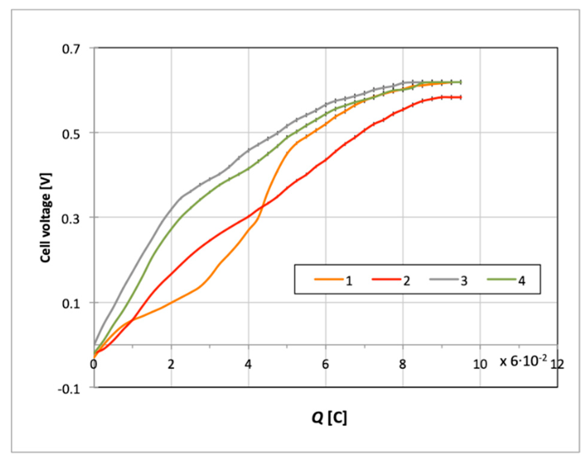 Catalysts 09 00572 g006